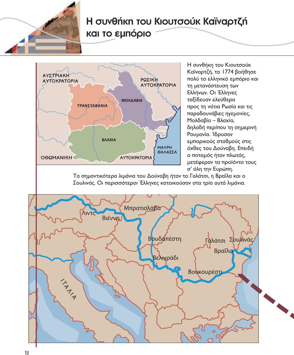 Οι Έλληνες ταξίδευαν ελεύθερα προς τη νότια Ρωσία και τις παραδουνάβιες ηγεμονίες, Μολδαβία Βλαχία, δηλαδή περίπου τη σημερινή Ρουμανία. Ίδρυσαν εμπορικούς σταθμούς στις όχθες του Δούναβη.