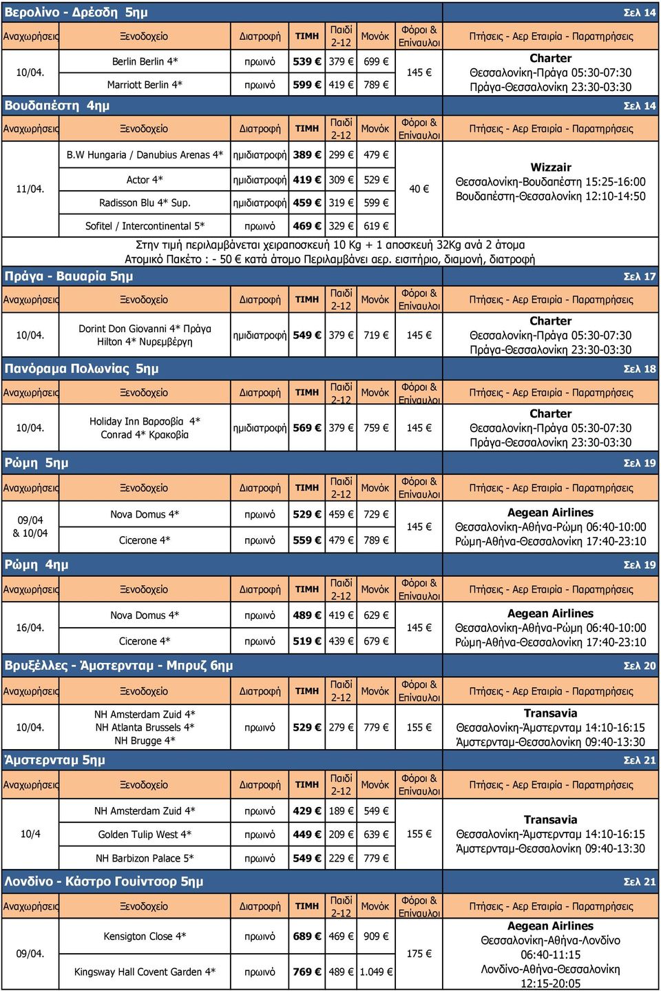ημι 459 319 599 Σελ 14 Σελ 14 Wizzair Θεσσαλονίκη-Βουδαπέστη 15:25-16:00 Βουδαπέστη-Θεσσαλονίκη 12:10-14:50 Sofitel / Intercontinental 5* πρωινό 469 329 619 Στην τιμή περιλαμβάνεται χειραποσκευή 10