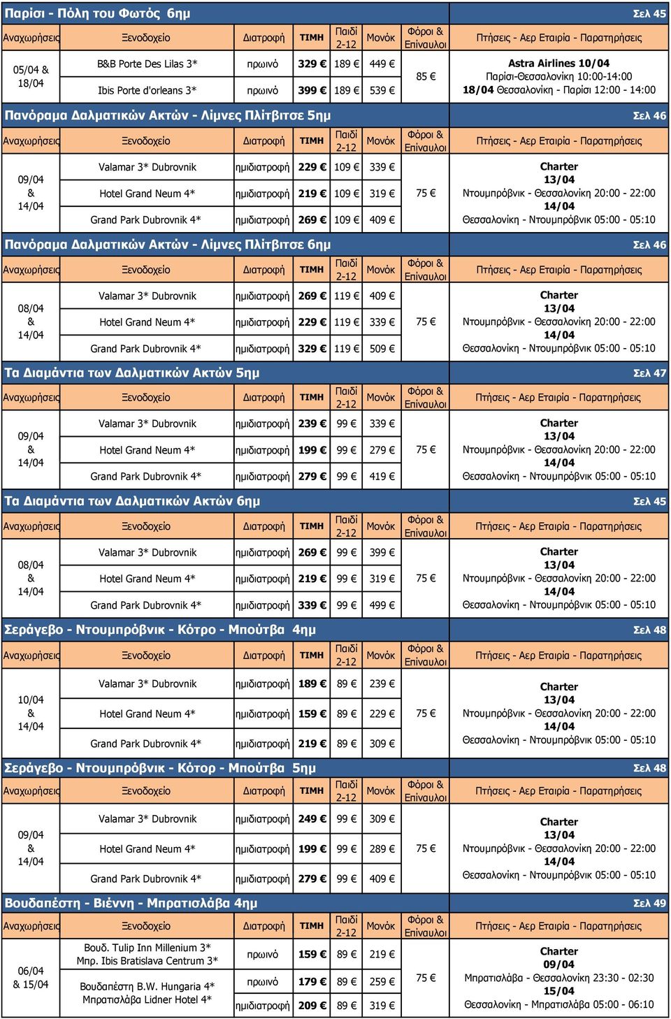 4* ημι 229 119 339 Grand Park Dubrovnik 4* ημι 329 119 509 85 Σελ 45 Astra Airlines 18/04 Θεσσαλονίκη - Παρίσι 12:00-14:00 Σελ 46 Ντουμπρόβνικ - Θεσσαλονίκη 20:00-22:00 Σελ 46 Ντουμπρόβνικ -