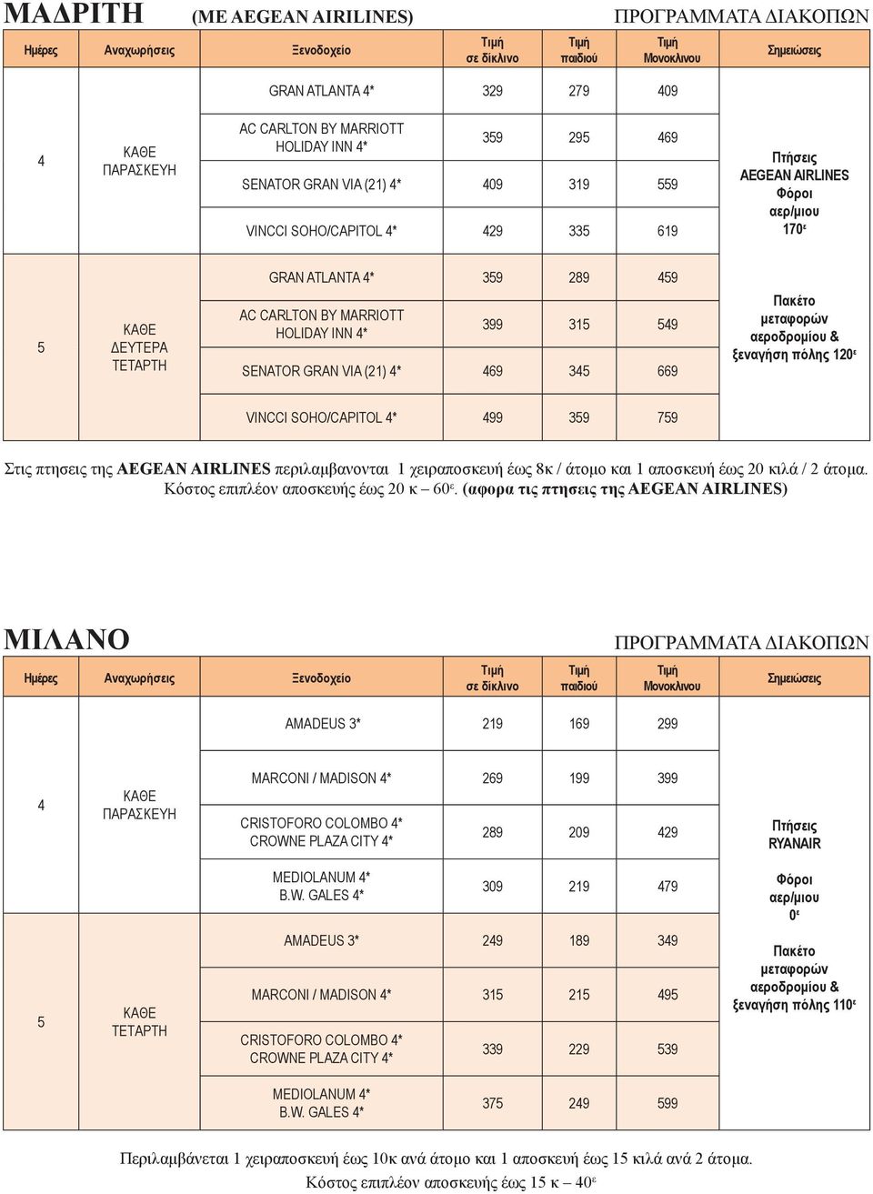 περιλαμβανονται 1 χειραποσκευή έως 8κ / άτομο και 1 αποσκευή έως 20 κιλά / 2 άτομα. Κόστος επιπλέον αποσκευής έως 20 κ 6.