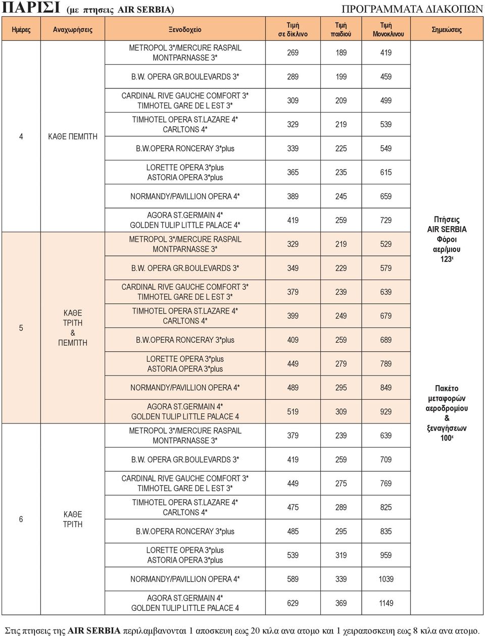 GERMAIN * GOLDEN TULIP LITTLE PALACE 19 309 929 379 239 639 αεροδρομίου 10 6 B.W. OPERA GR.BOULEVARDS 3* 19 29 709 TIMHOTEL OPERA ST.LAZARE * CARLTONS * 9 27 769 7 289 82 B.W.OPERA RONCERAY 3*plus 8 29 83 39 319 99 NORMANDY/PAVILLION OPERA * 89 339 1039 AGORA ST.