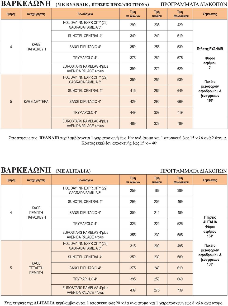 CITY (22) SAGRADA FAMILIA 3* 399 279 629 39 29 39 SUNOTEL CENTRAL * 1 28 69 SANSI DIPUTACIO * 29 29 669 11 TRYP APOLO * 9 309 719 EUROSTARS RAMBLAS *plus AVENIDA PALACE *plus 89 329 789 Στις πτησεις