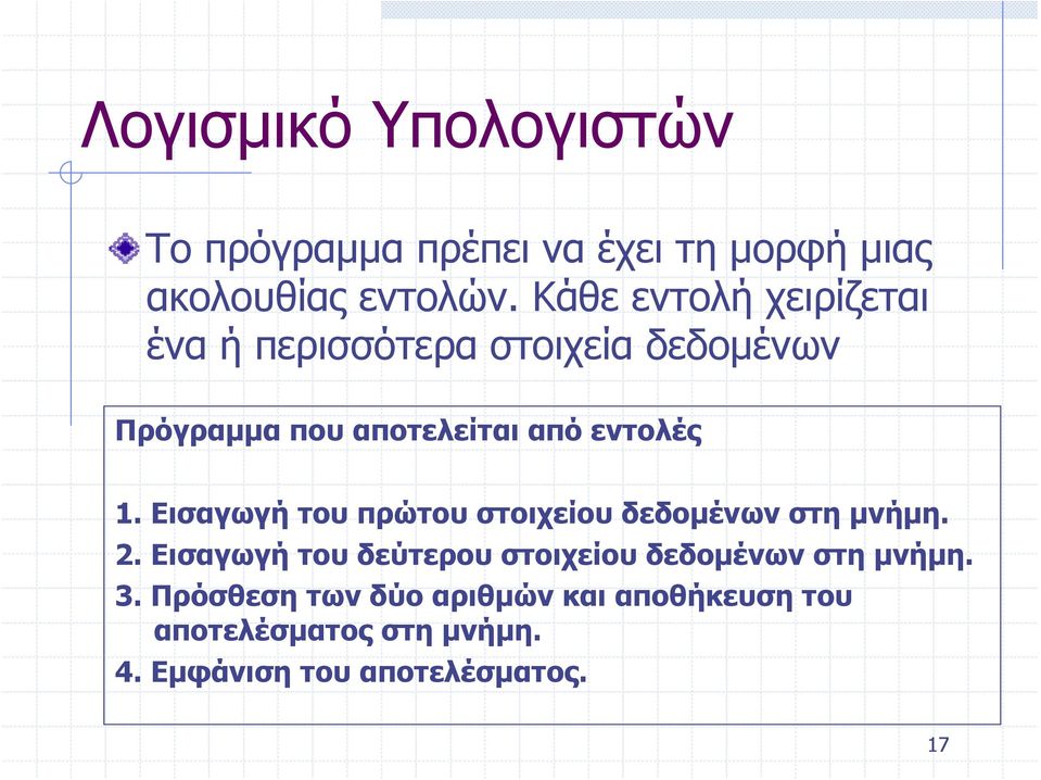 Εισαγωγή του πρώτου στοιχείου δεδομένων στη μνήμη. 2.