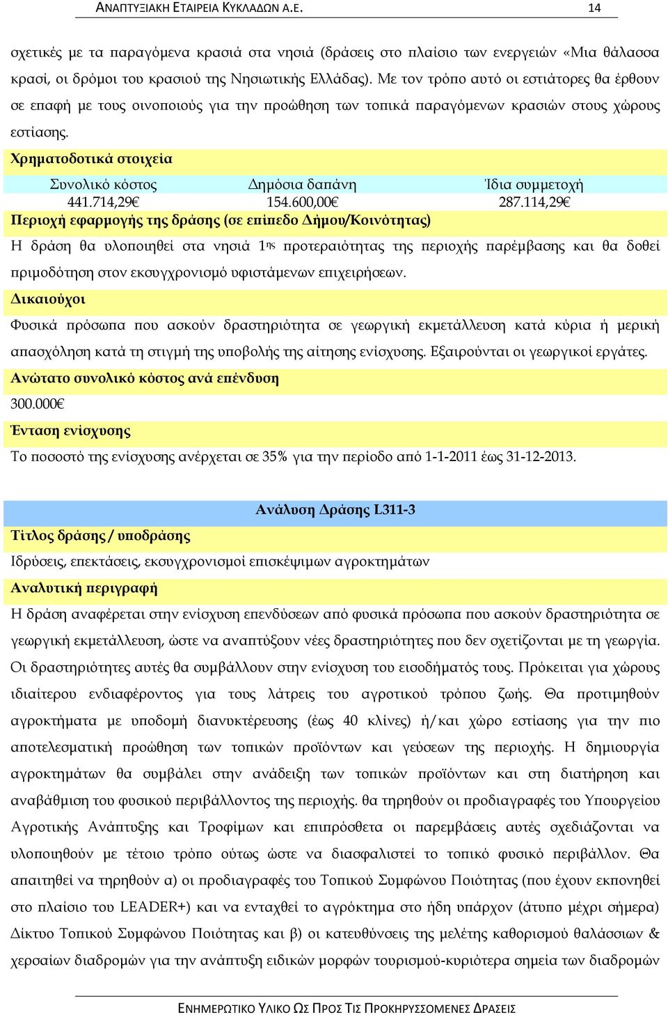 Φρηματοδοτικά στοιχεία υνολικό κόστος Δημόσια δαπάνη Ίδια συμμετοχή 441.714,29 154.600,00 287.