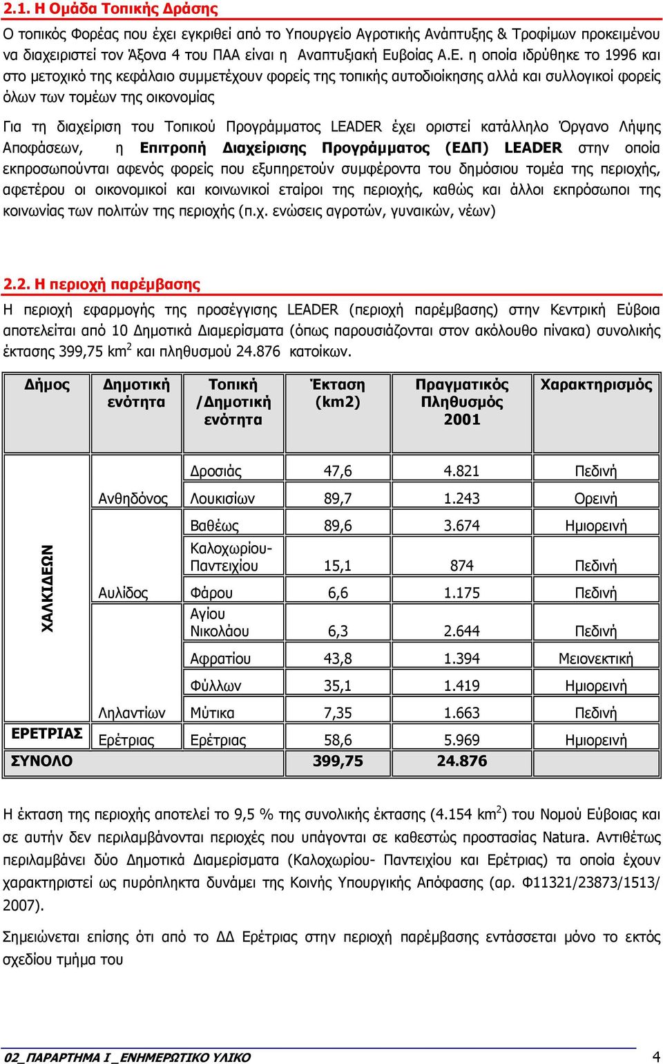 η οποία ιδρύθηκε το 1996 και στο µετοχικό της κεφάλαιο συµµετέχουν φορείς της τοπικής αυτοδιοίκησης αλλά και συλλογικοί φορείς όλων των τοµέων της οικονοµίας Για τη διαχείριση του Τοπικού