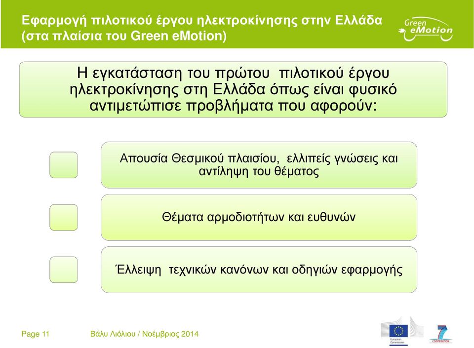 που αφορούν: Απουσία Θεσµικού πλαισίου, ελλιπείς γνώσεις και αντίληψη του θέµατος Θέµατα