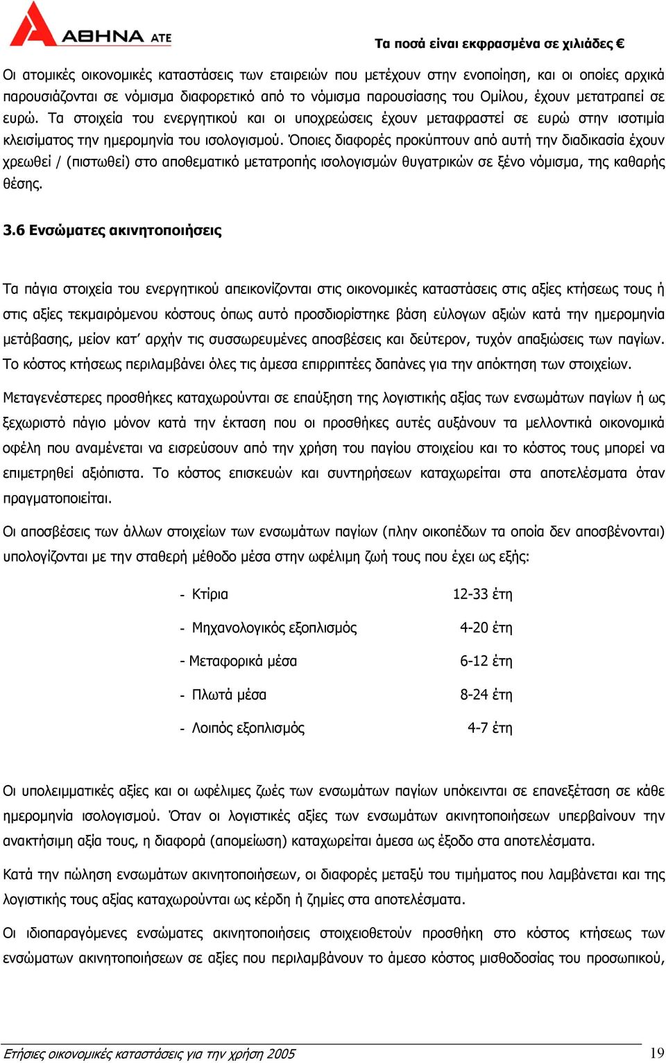 Όποιες διαφορές προκύπτουν από αυτή την διαδικασία έχουν χρεωθεί / (πιστωθεί) στο αποθεµατικό µετατροπής ισολογισµών θυγατρικών σε ξένο νόµισµα, της καθαρής θέσης. 3.