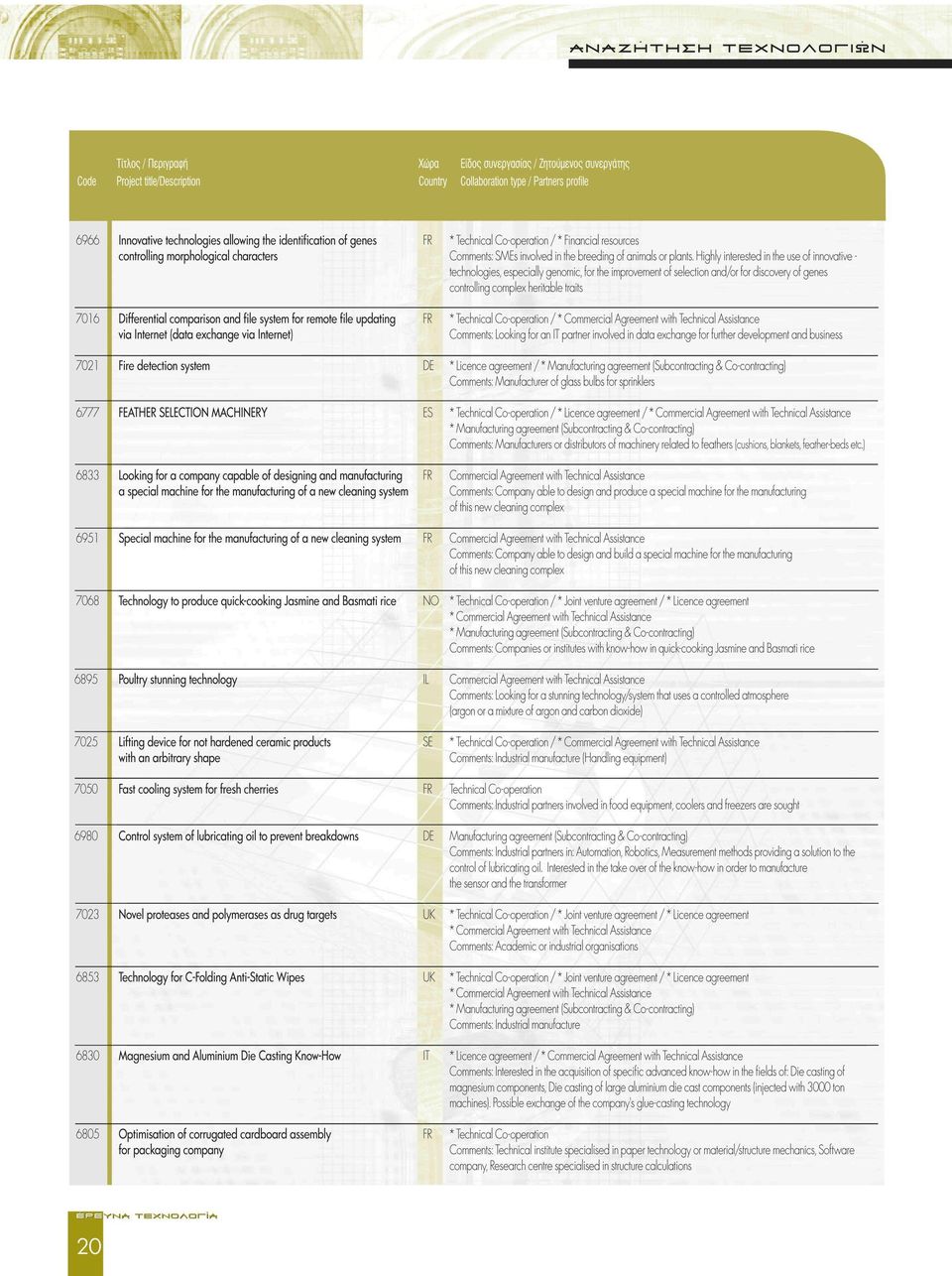 Highly interested in the use of innovative - technologies, especially genomic, for the improvement of selection and/or for discovery of genes contro ling complex heritable traits 7016 Differential