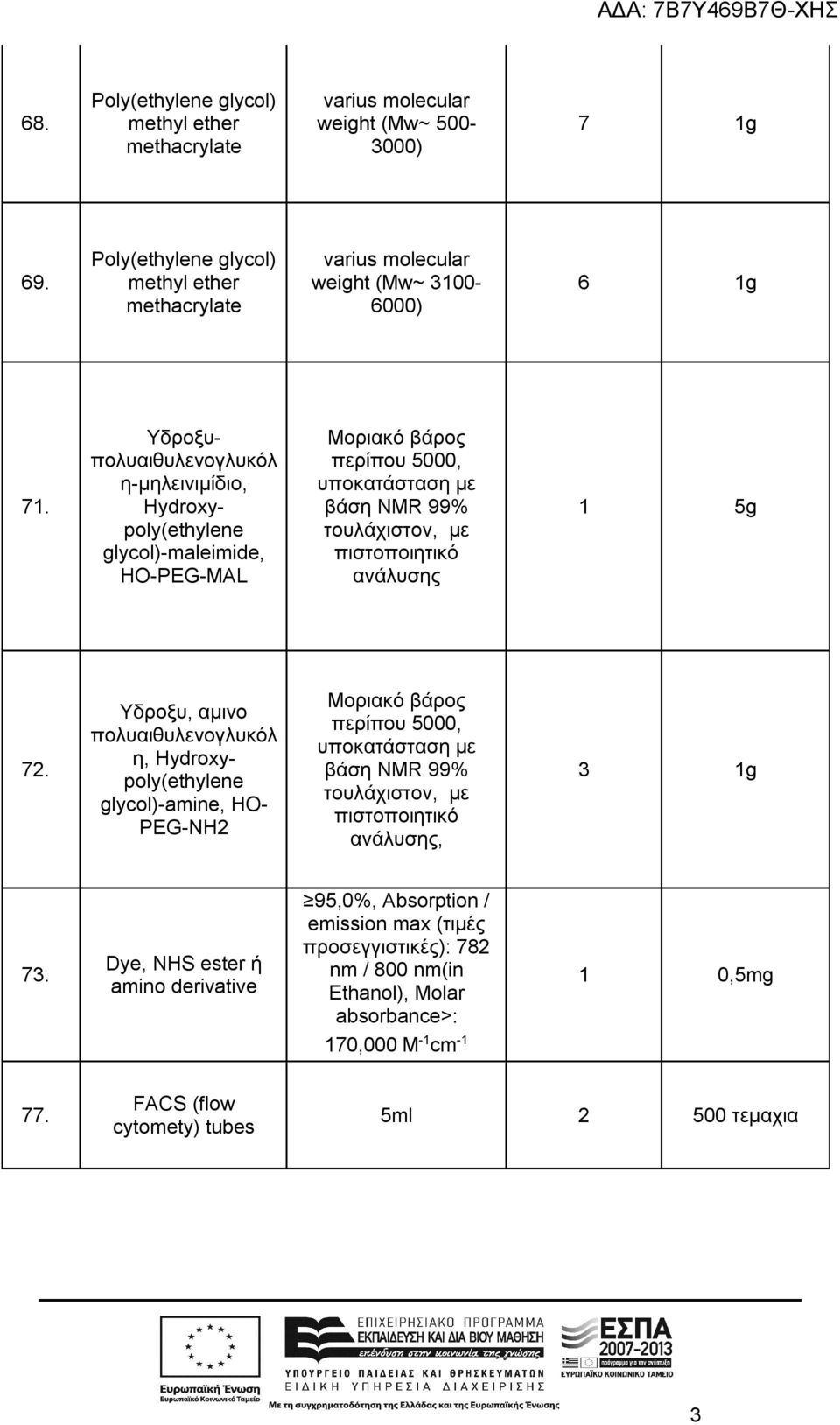 Υδροξυ, αμινο πολυαιθυλενογλυκόλ η, Hydroxypoly(ethylene glycol)-amine, HO- PEG-NH2 Μοριακό βάρος περίπου 5000, υποκατάσταση με βάση NMR 99% τουλάχιστον, με πιστοποιητικό ανάλυσης, 3 1g 73.