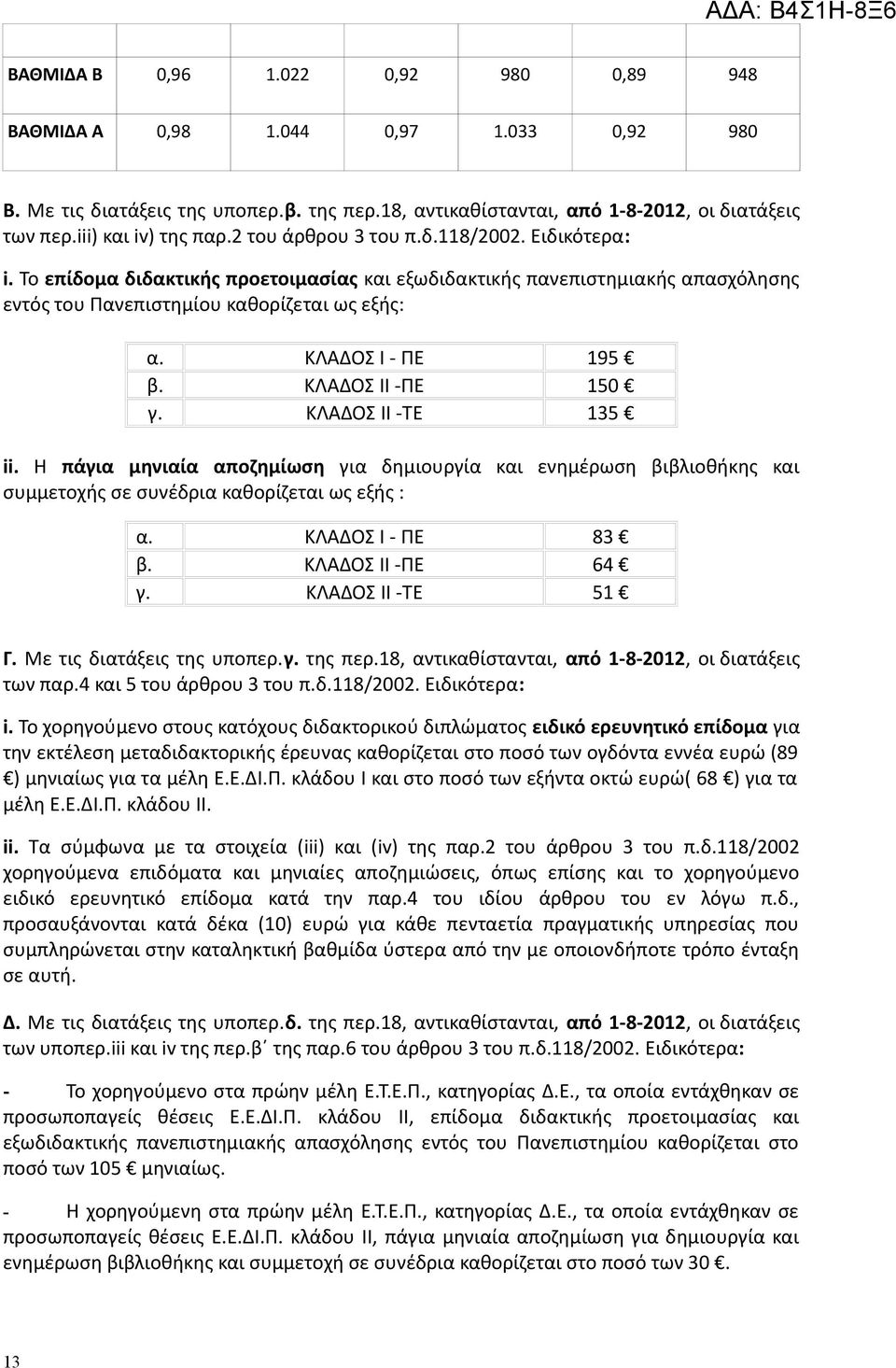 ΚΛΑΔΟΣ ΙΙ -ΠΕ 150 γ. ΚΛΑΔΟΣ ΙΙ -ΤΕ 135 ii. Η πάγια μηνιαία αποζημίωση για δημιουργία και ενημέρωση βιβλιοθήκης και συμμετοχής σε συνέδρια καθορίζεται ως εξής : α. ΚΛΑΔΟΣ Ι - ΠΕ 83 β.