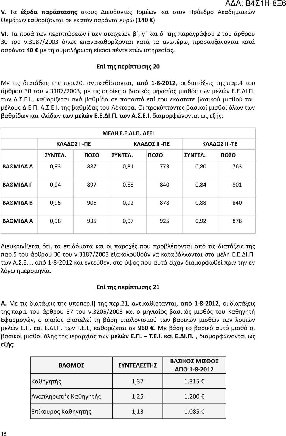 3187/2003 όπως επανακαθορίζονται κατά τα ανωτέρω, προσαυξάνονται κατά σαράντα 40 με τη συμπλήρωση είκοσι πέντε ετών υπηρεσίας. Επί της περίπτωσης 20 Με τις διατάξεις της περ.