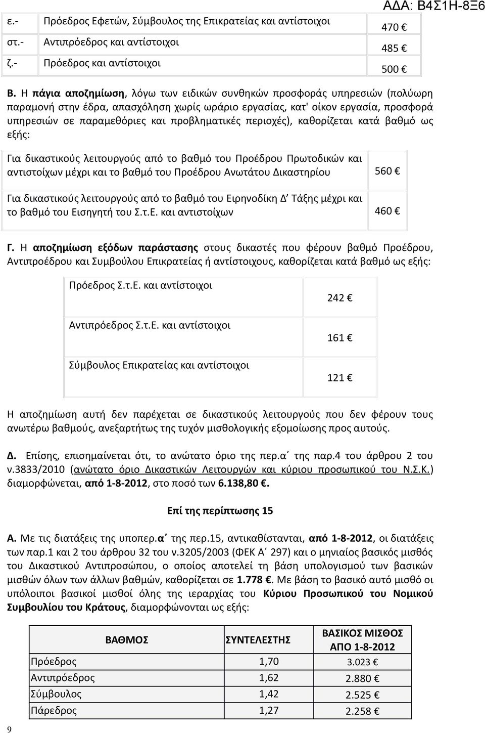 προβληματικές περιοχές), καθορίζεται κατά βαθμό ως εξής: Για δικαστικούς λειτουργούς από το βαθμό του Προέδρου Πρωτοδικών και αντιστοίχων μέχρι και το βαθμό του Προέδρου Ανωτάτου Δικαστηρίου 560 Για