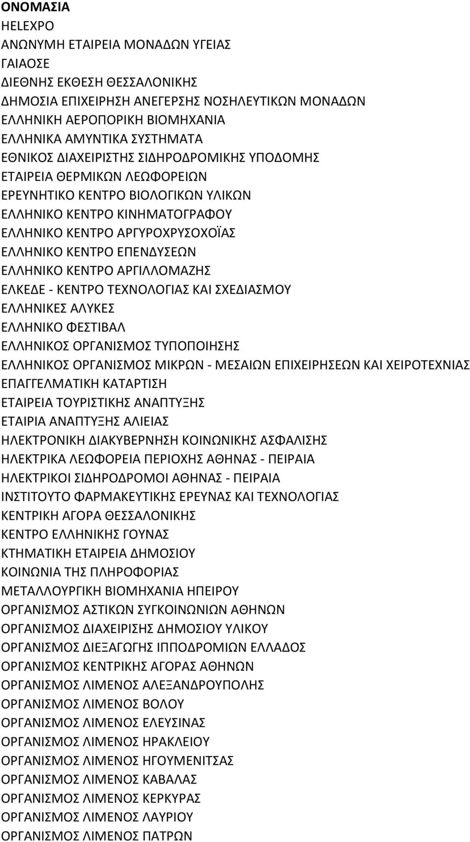 ΑΡΓΙΛΛΟΜΑΖΗ ΕΛΚΕΔΕ - ΚΕΝΣΡΟ ΣΕΧΝΟΛΟΓΙΑ ΚΑΙ ΧΕΔΙΑΜΟΤ ΕΛΛΗΝΙΚΕ ΑΛΤΚΕ ΕΛΛΗΝΙΚΟ ΦΕΣΙΒΑΛ ΕΛΛΗΝΙΚΟ ΟΡΓΑΝΙΜΟ ΣΤΠΟΠΟΙΗΗ ΕΛΛΗΝΙΚΟ ΟΡΓΑΝΙΜΟ ΜΙΚΡΩΝ - ΜΕΑΙΩΝ ΕΠΙΧΕΙΡΗΕΩΝ ΚΑΙ ΧΕΙΡΟΣΕΧΝΙΑ ΕΠΑΓΓΕΛΜΑΣΙΚΗ ΚΑΣΑΡΣΙΗ