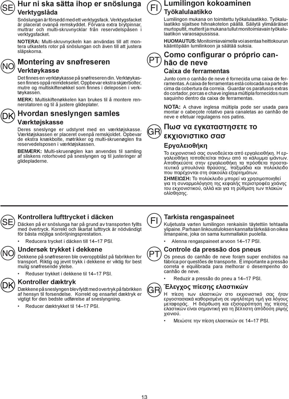 NOTERA: Multi-skruvnyckeln kan användas till att montera utkastets rotor på snöslungan och även till att justera släpskorna.