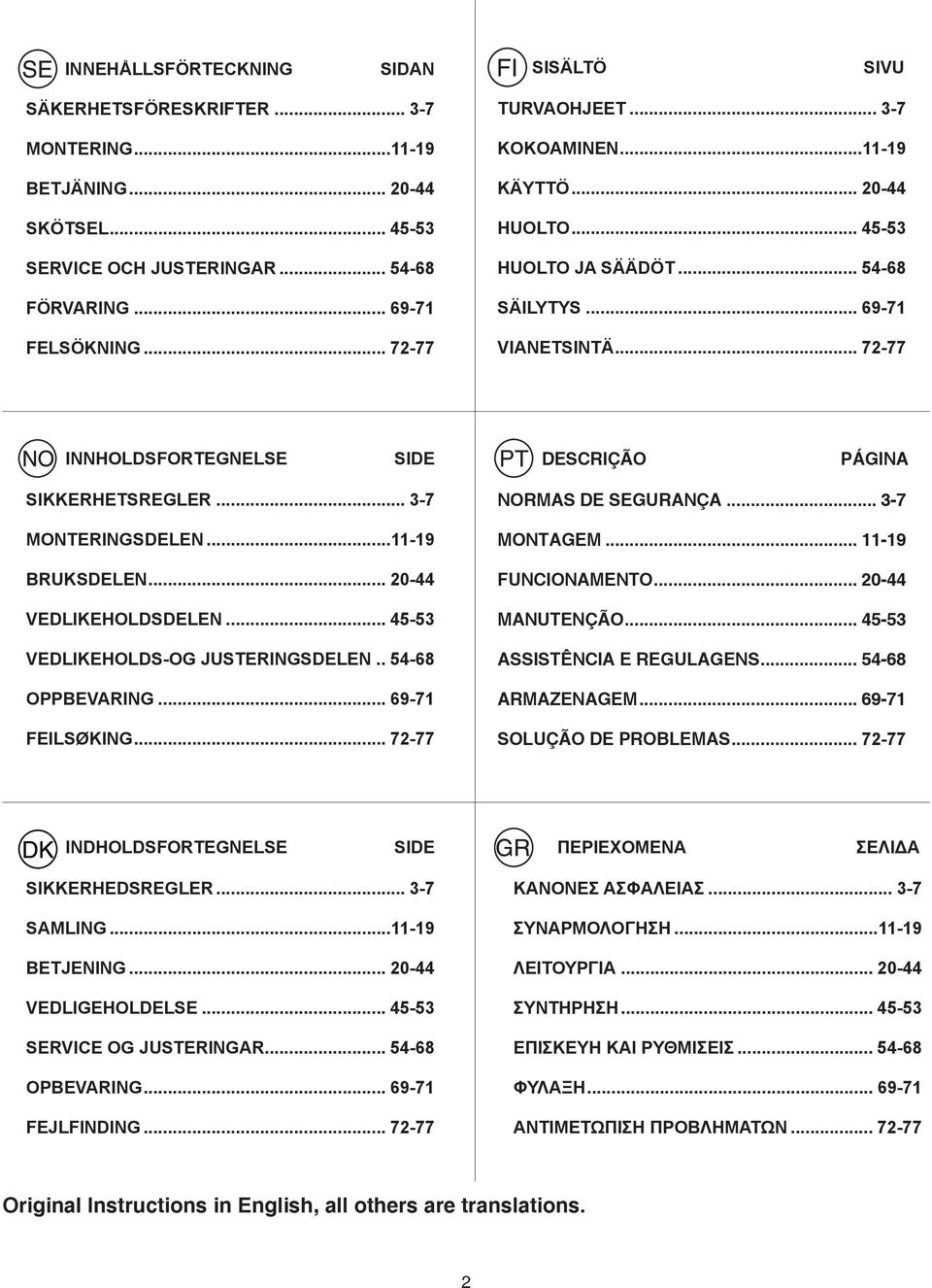 .. 72-77 INNHOLDSFORTEGNELSE SIDE PT DESCRIÇÃO PÁGINA SIKKERHETSREGLER... 3-7 MONTERINGSDELEN...11-19 BRUKSDELEN... 20-44 VEDLIKEHOLDSDELEN... 45-53 VEDLIKEHOLDS-OG JUSTERINGSDELEN.. 54-68 OPPBEVARING.