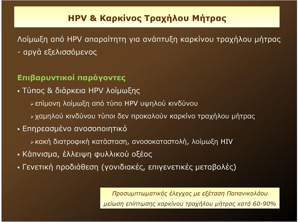 τραχήλου μήτρας Επηρεασμένο ανοσοποιητικό κακή διατροφική κατάσταση, ανοσοκαταστολή, λοίμωξη HIV Κάπνισμα, έλλειψη φυλλικού οξέος