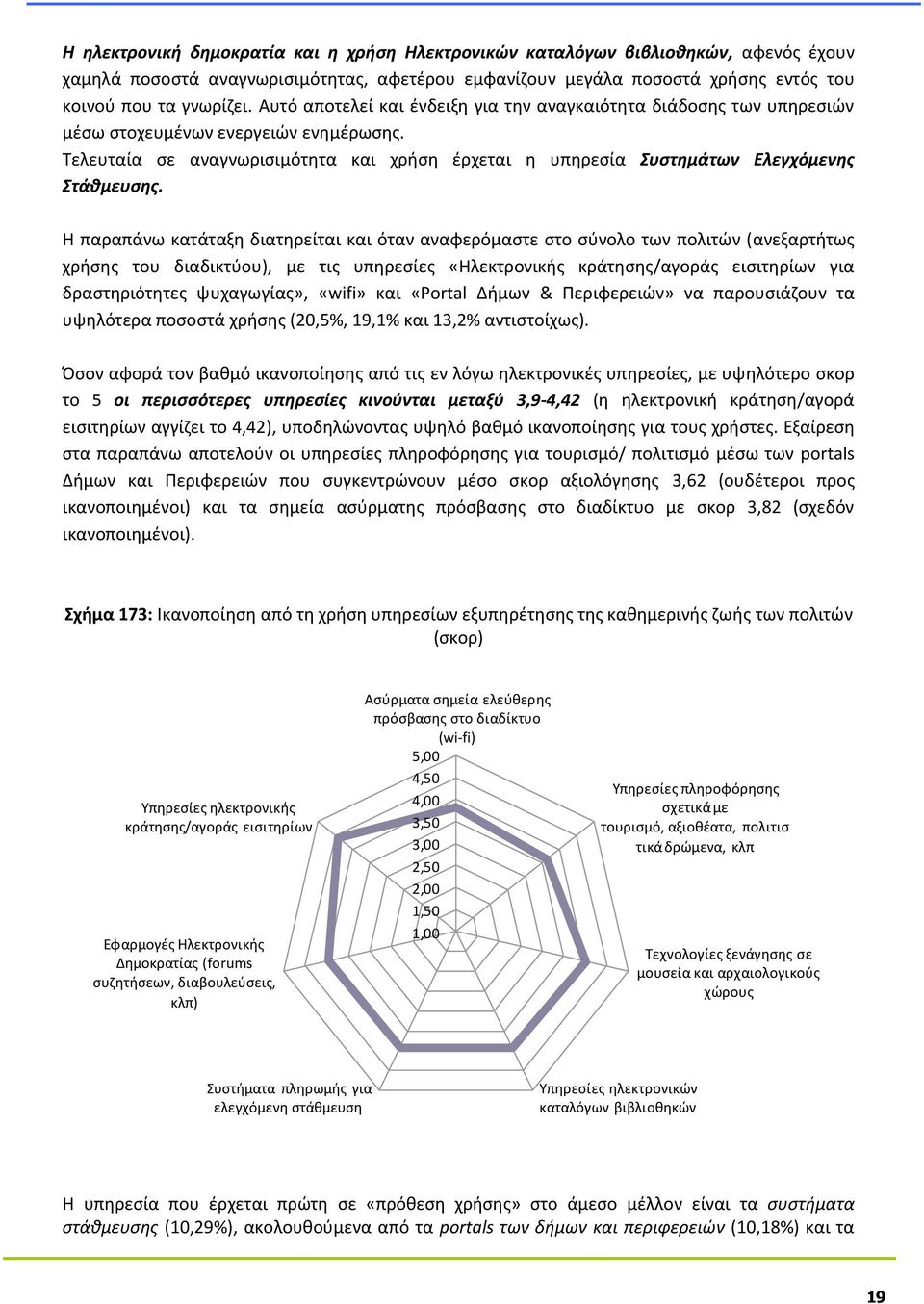 Τελευταία σε αναγνωρισιμότητα και χρήση έρχεται η υπηρεσία Συστημάτων Ελεγχόμενης Στάθμευσης.