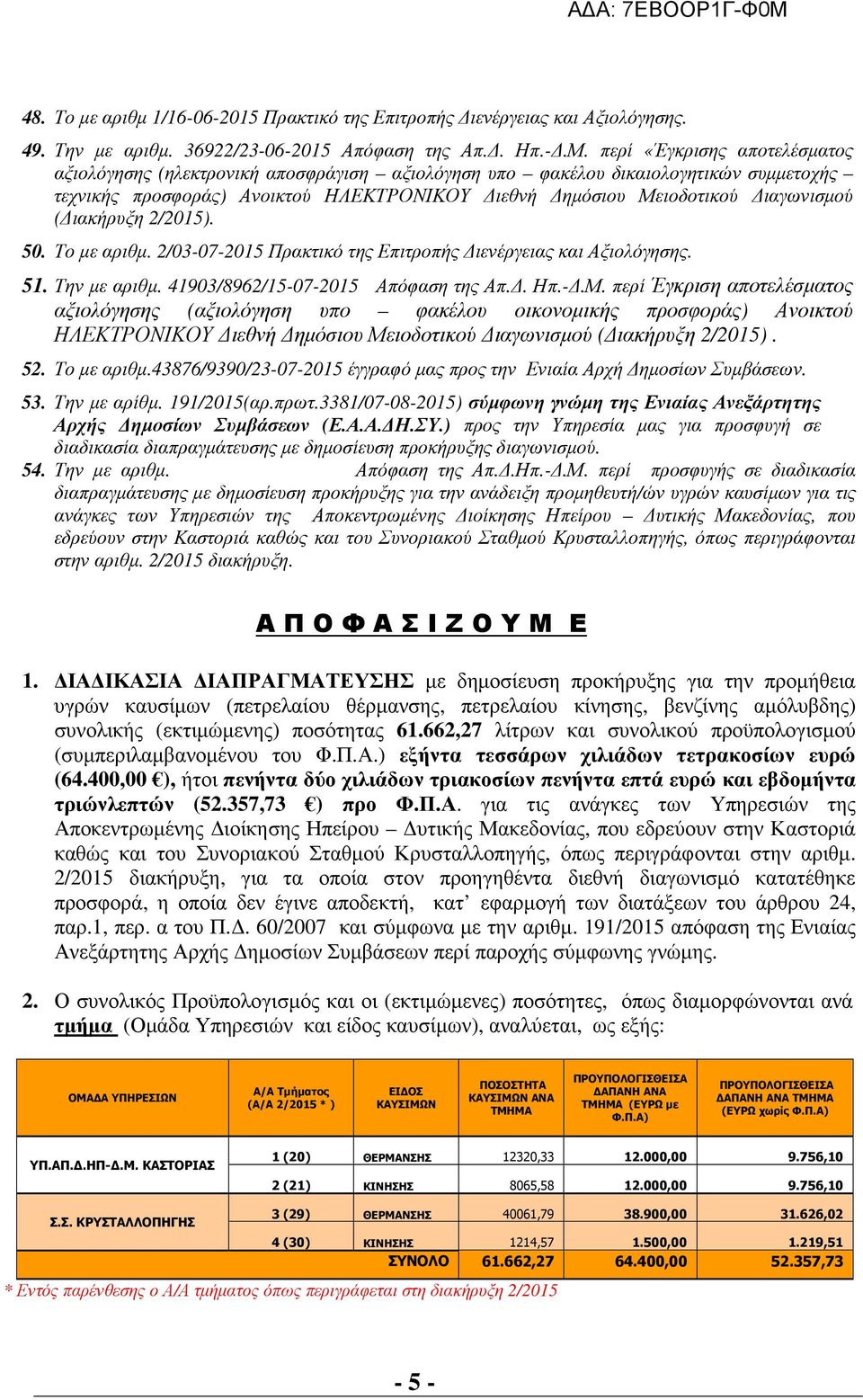 ιακήρυξη 2/2015). 50. Το µε αριθµ. 2/03-07-2015 Πρακτικό της Επιτροπής ιενέργειας και Αξιολόγησης. 51. Την µε αριθµ. 41903/8962/15-07-2015 Απόφαση της Απ.. Ηπ.-.Μ.