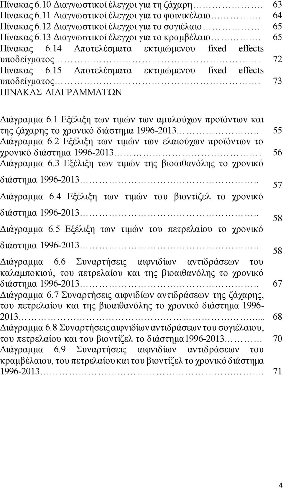 73 ΠΗΝΑΚΑ ΓΗΑΓΡΑΜΜΑΣΧΝ Γηάγξακκα 6.1 Δμέιημε ησλ ηηκώλ ησλ ακπινύρσλ πξντόλησλ θαη ηεο δάραξεο ην ρξνληθό δηάζηεκα 1996-2013.. 55 Γηάγξακκα 6.