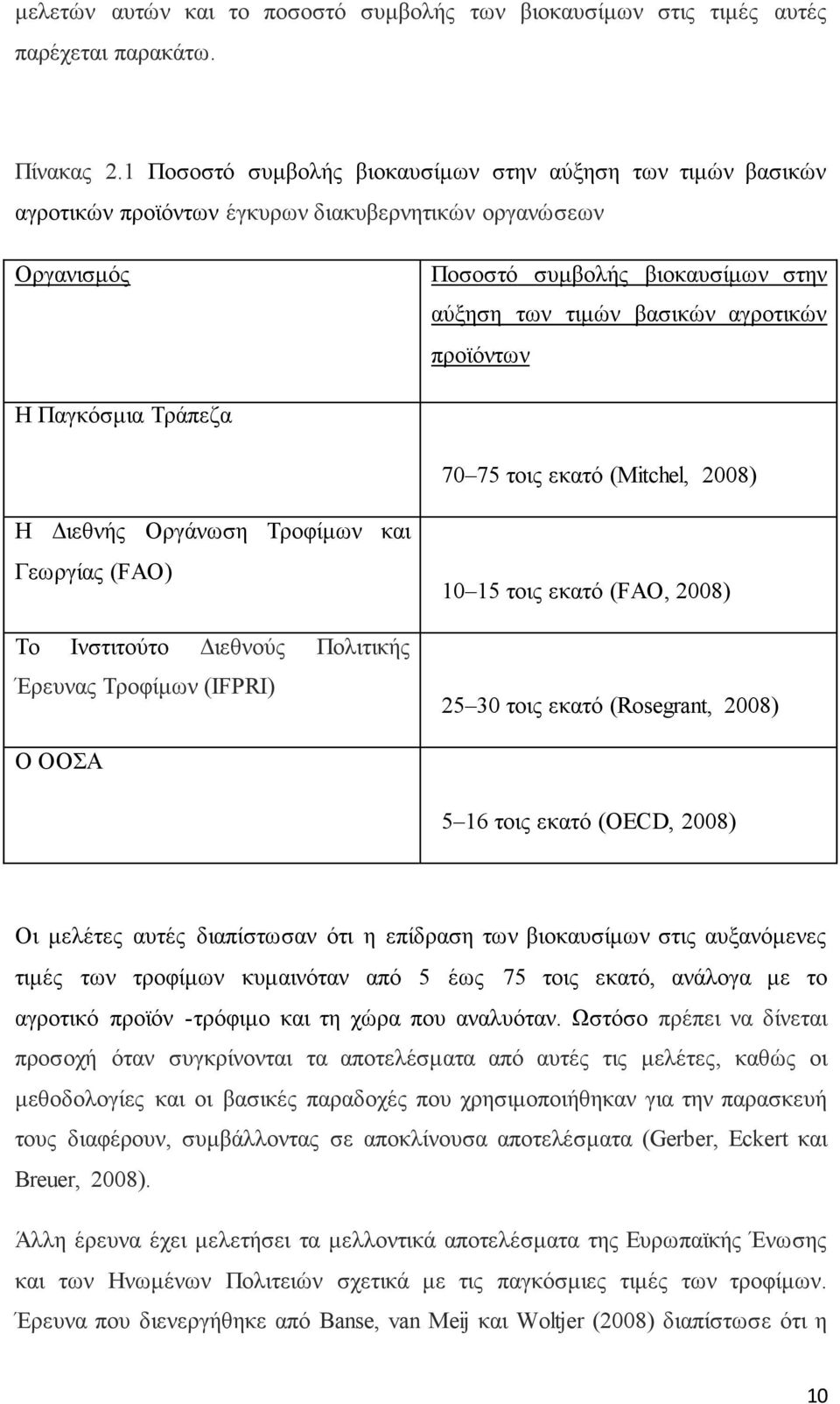 πξντόλησλ Ζ Παγθόζκηα Σξάπεδα 70 75 ηνηο εθαηό (Mitchel, 2008) Ζ Γηεζλήο Οξγάλσζε Σξνθίκσλ θαη Γεσξγίαο (FAO) Σν Ηλζηηηνύην Γηεζλνύο Πνιηηηθήο Έξεπλαο Σξνθίκσλ (IFPRI) 10 15 ηνηο εθαηό (FAO, 2008) 25