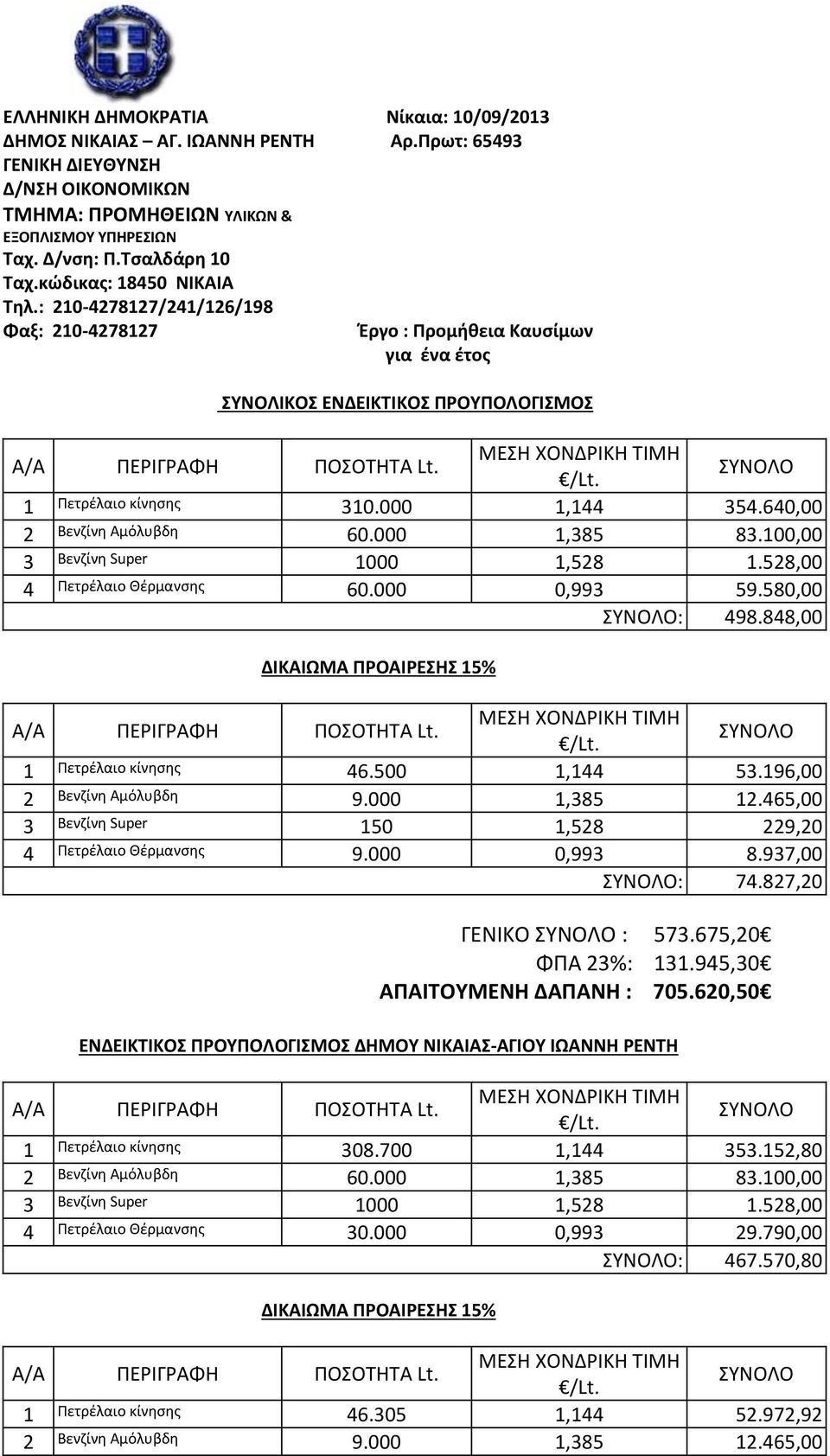 ΣΥΝΟΛΟ 1 Πετρέλαιο κίνησης 310.000 1,144 354.640,00 2 Βενζίνη Αμόλυβδη 60.000 1,385 83.100,00 3 Βενζίνη Super 1000 1,528 1.528,00 4 Πετρέλαιο Θέρμανσης 60.000 0,993 59.580,00 ΣΥΝΟΛΟ: 498.