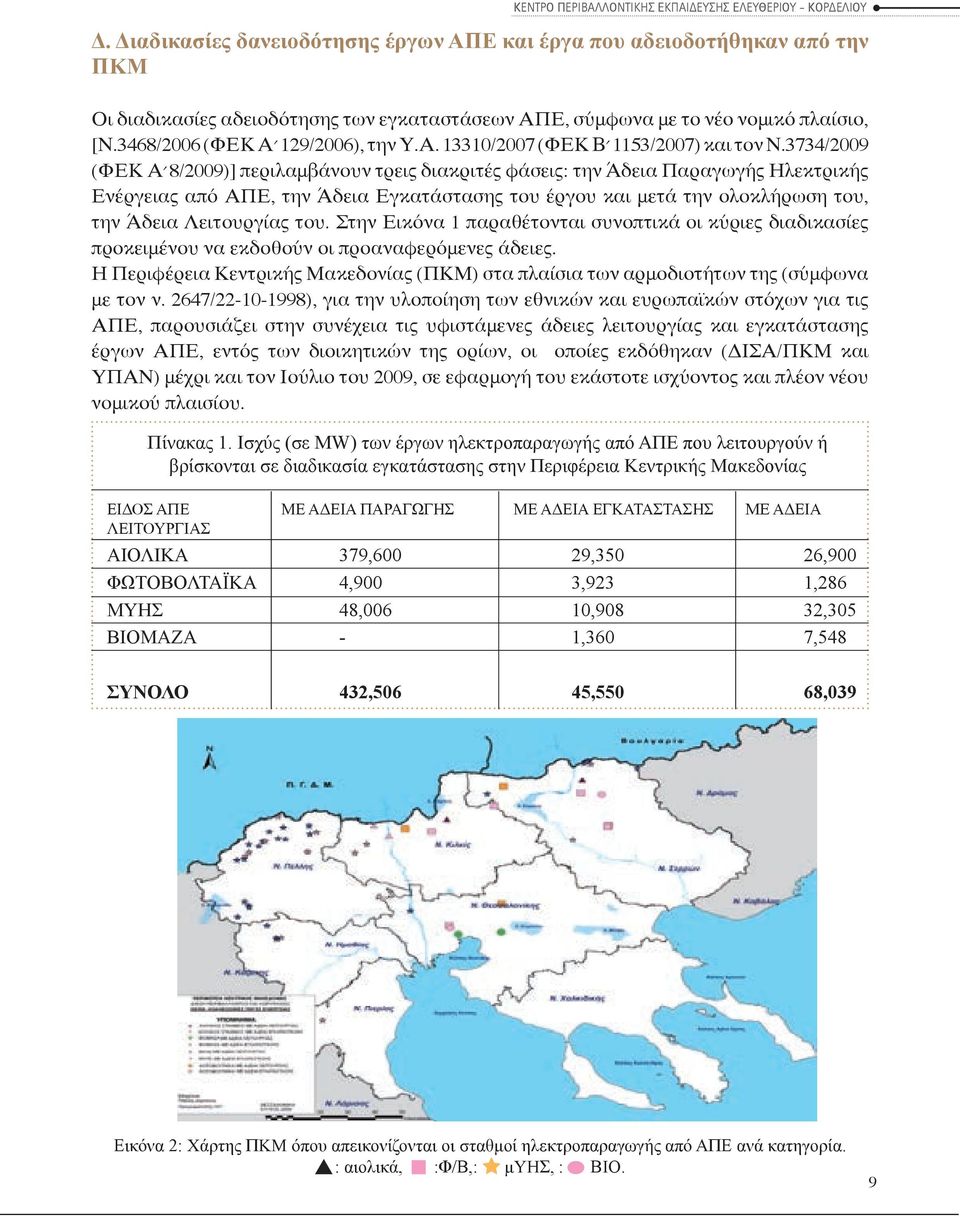 3734/2009 (ΦΕΚ Α 8/2009)] περιλαμβάνουν τρεις διακριτές φάσεις: την Άδεια Παραγωγής Ηλεκτρικής Ενέργειας από ΑΠΕ, την Άδεια Εγκατάστασης του έργου και μετά την ολοκλήρωση του, την Άδεια Λειτουργίας