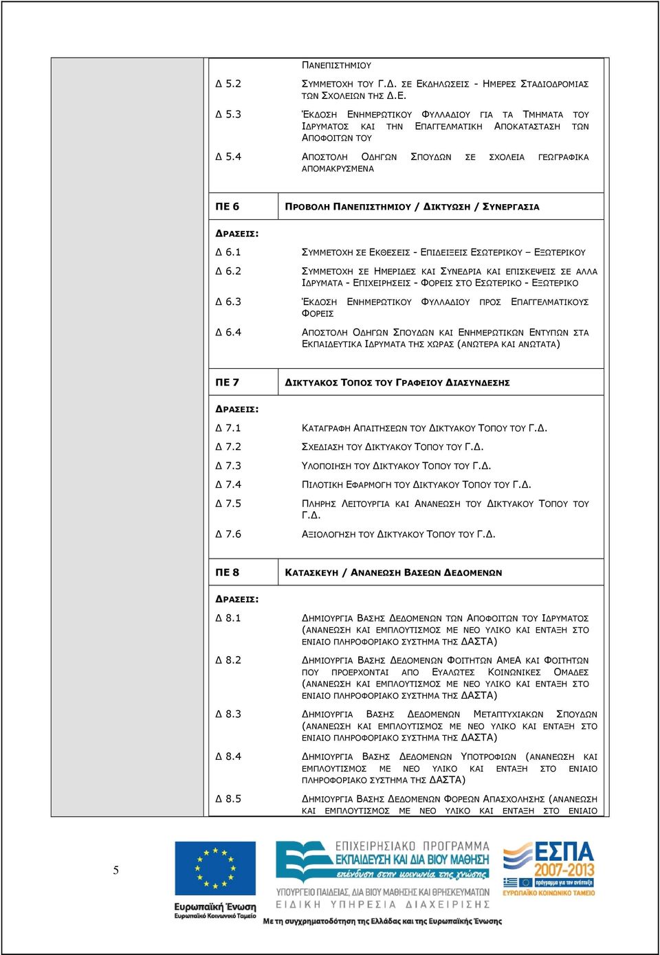 2 ΣΥΜΜΕΤΟΧΗ ΣΕ ΕΚΘΕΣΕΙΣ - ΕΠΙ ΕΙΞΕΙΣ ΕΣΩΤΕΡΙΚΟΥ ΕΞΩΤΕΡΙΚΟΥ ΣΥΜΜΕΤΟΧΗ ΣΕ ΗΜΕΡΙ ΕΣ ΚΑΙ ΣΥΝΕ ΡΙΑ ΚΑΙ ΕΠΙΣΚΕΨΕΙΣ ΣΕ ΑΛΛΑ Ι ΡΥΜΑΤΑ - ΕΠΙΧΕΙΡΗΣΕΙΣ - ΦΟΡΕΙΣ ΣΤΟ ΕΣΩΤΕΡΙΚΟ - ΕΞΩΤΕΡΙΚΟ 6.