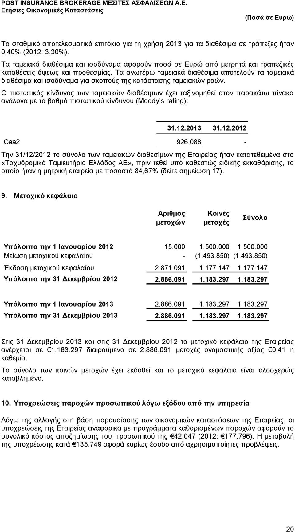 Τα ανωτέρω ταμειακά διαθέσιμα αποτελούν τα ταμειακά διαθέσιμα και ισοδύναμα για σκοπούς της κατάστασης ταμειακών ροών.