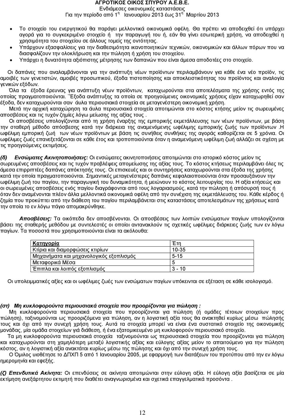 Υπάρχουν εξασφαλίσεις για την διαθεσιμότητα ικανοποιητικών τεχνικών, οικονομικών και άλλων πόρων που να διασφαλίζουν την ολοκλήρωση και την πώληση ή χρήση του στοιχείου.