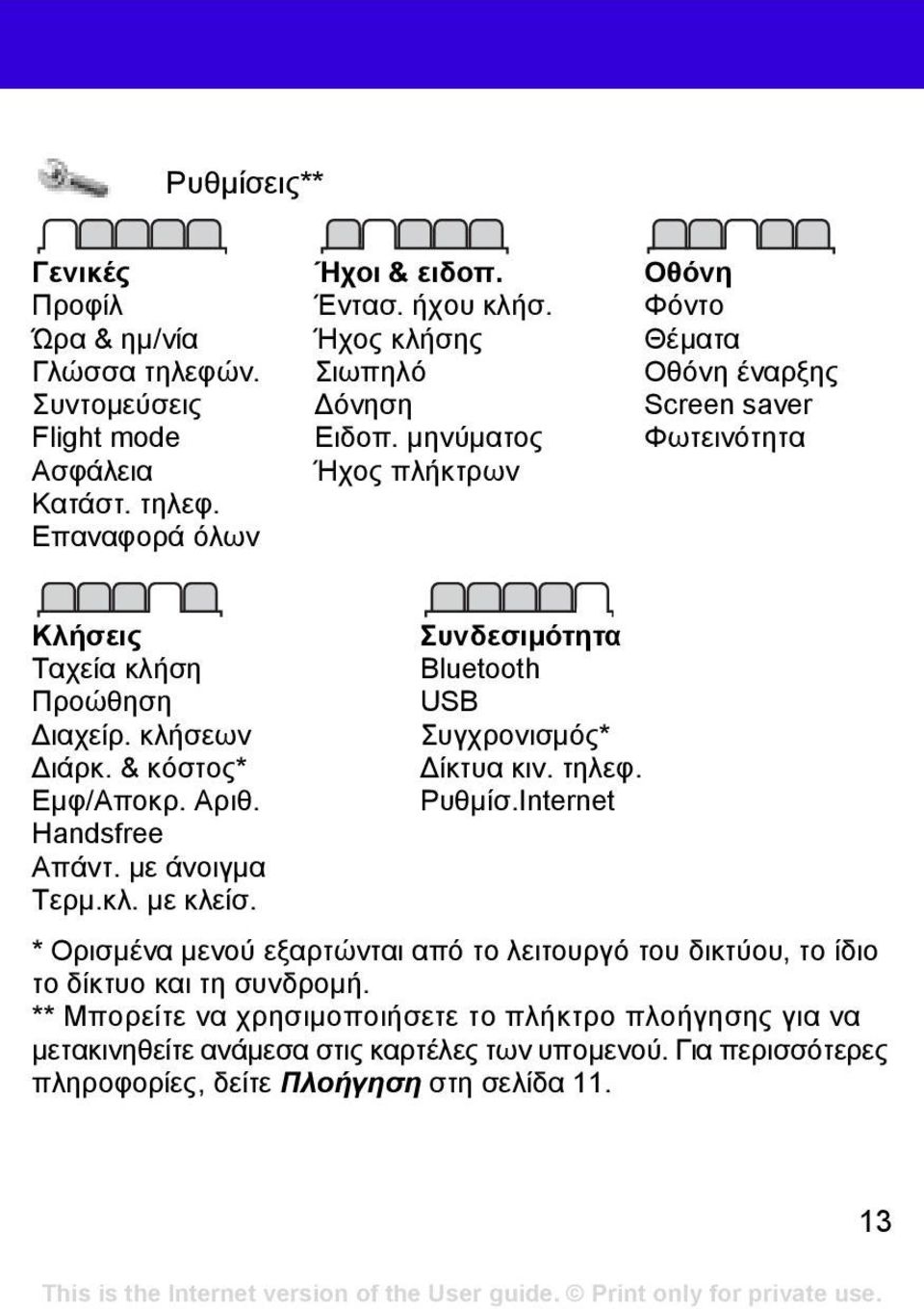 µε άνοιγµα Τερµ.κλ. µε κλείσ. Συνδεσιµότητα Bluetooth USB Συγχρονισµός* ίκτυα κιν. τηλεφ. Ρυθµίσ.