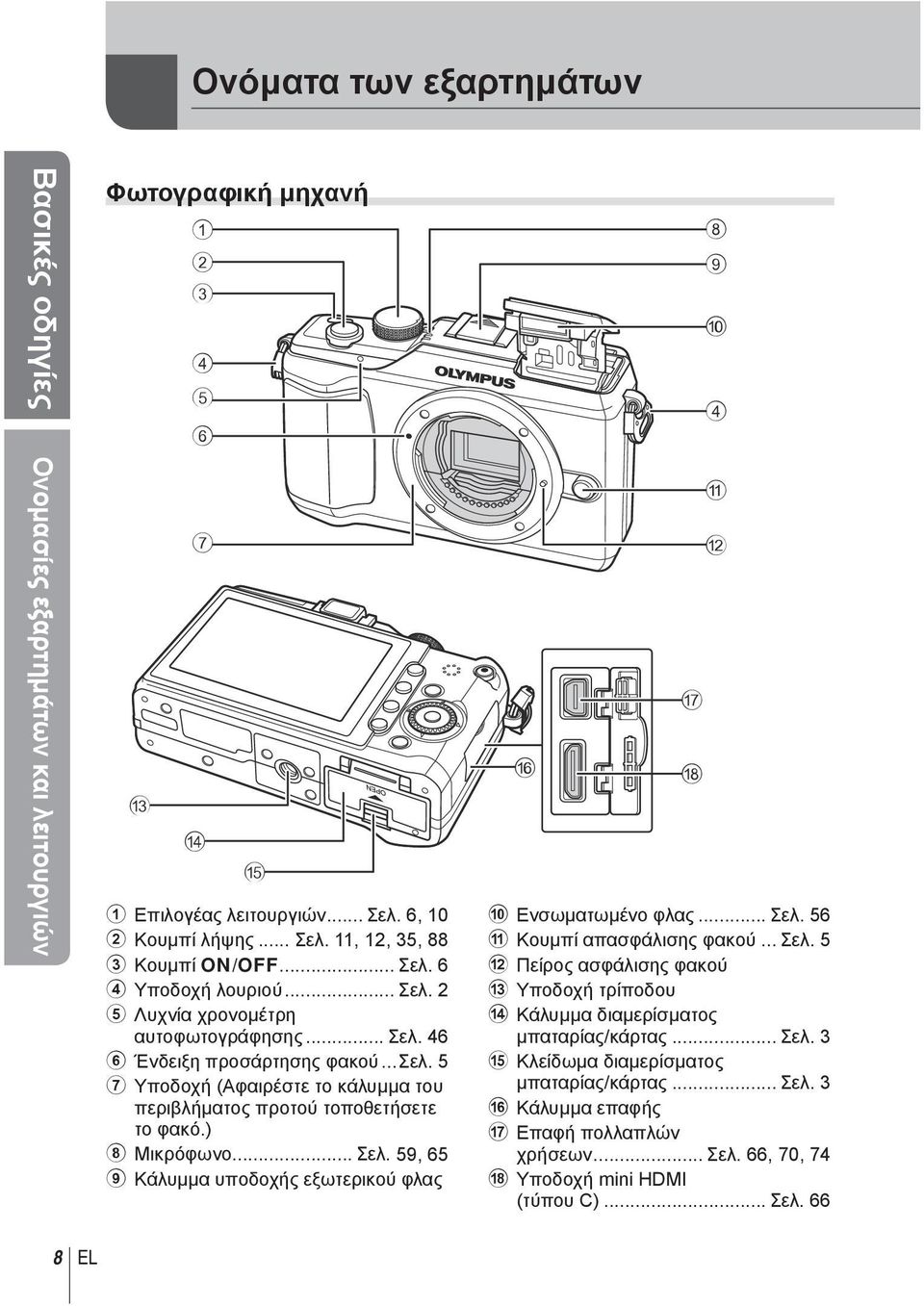) 8 Μικρόφωνο... Σελ. 59, 65 9 Κάλυμμα υποδοχής εξωτερικού φλας f g h 8 9 0 4 b 0 Ενσωματωμένο φλας... Σελ. 56 Κουμπί απασφάλισης φακού... Σελ. 5 b Πείρος ασφάλισης φακού c Υποδοχή τρίποδου d Κάλυμμα διαμερίσματος μπαταρίας/κάρτας.