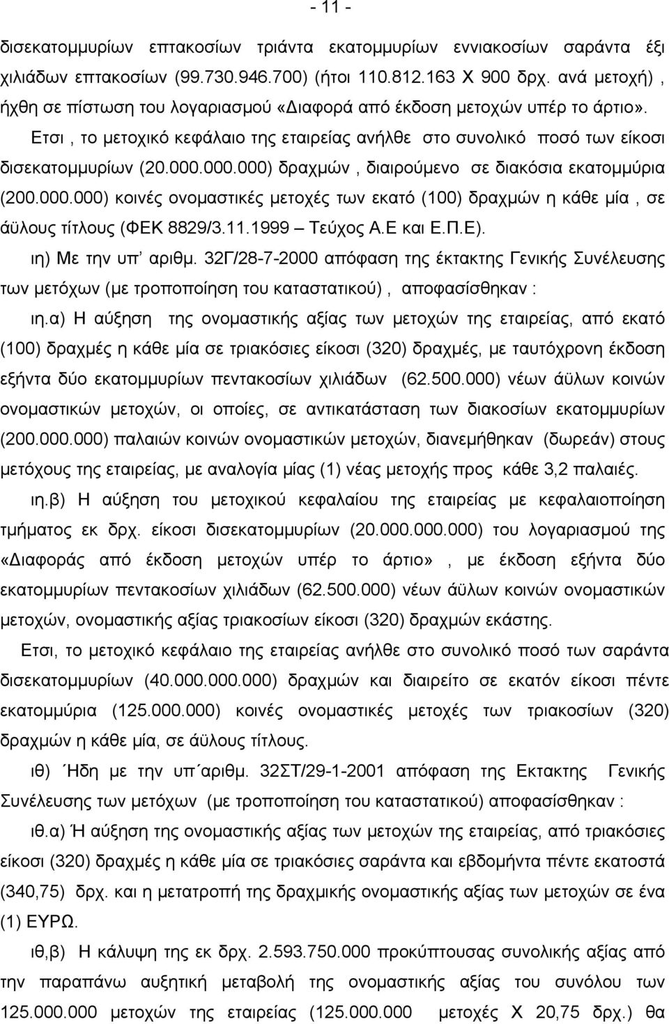 000.000) δραχμών, διαιρούμενο σε διακόσια εκατομμύρια (200.000.000) κοινές ονομαστικές μετοχές των εκατό (100) δραχμών η κάθε μία, σε άϋλους τίτλους (ΦΕΚ 8829/3.11.1999 Τεύχος Α.Ε και Ε.Π.Ε).