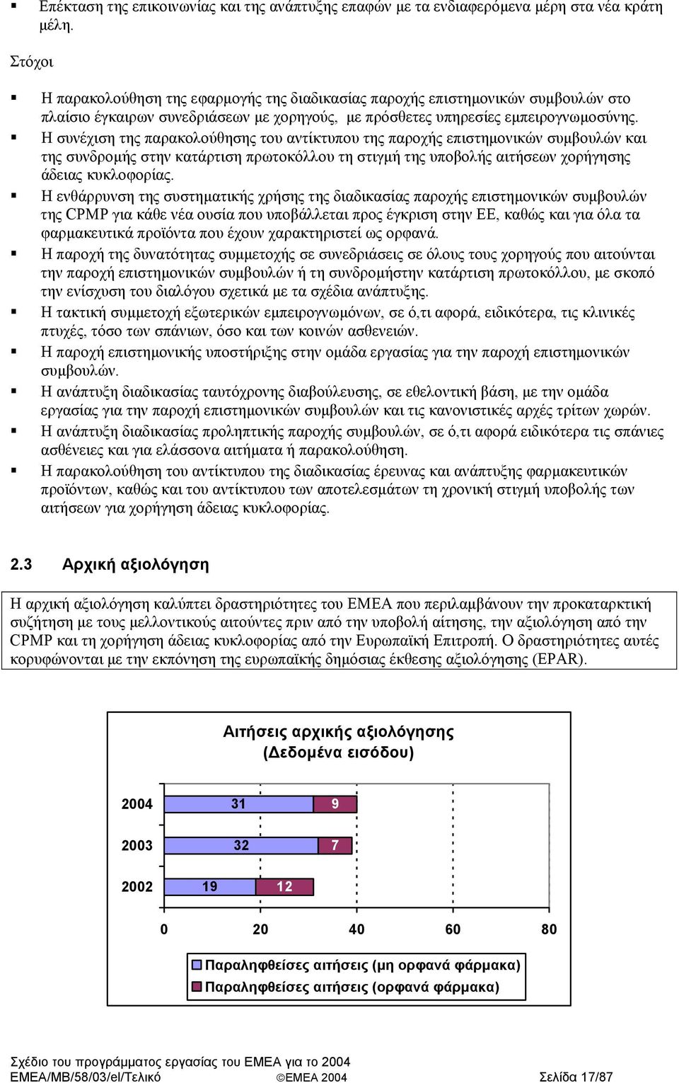 Η συνέχιση της παρακολούθησης του αντίκτυπου της παροχής επιστηµονικών συµβουλών και της συνδροµής στην κατάρτιση πρωτοκόλλου τη στιγµή της υποβολής αιτήσεων χορήγησης άδειας κυκλοφορίας.