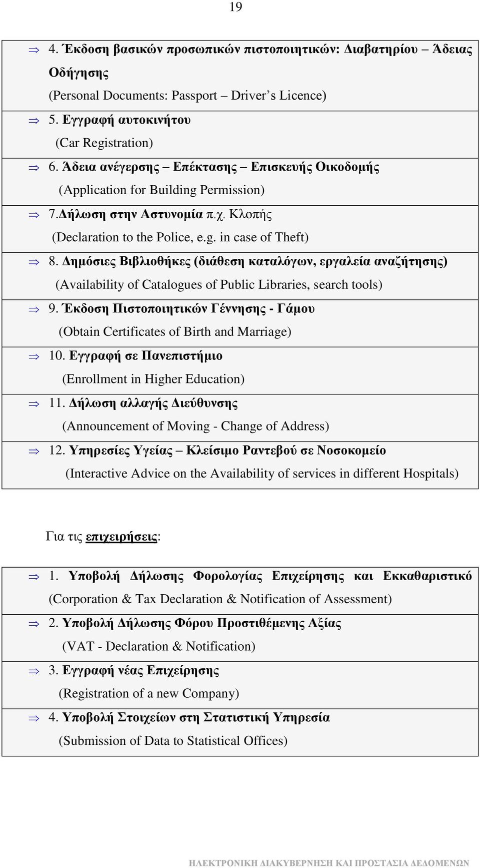 Γεκόζηεο Βηβιηνζήθεο (δηάζεζε θαηαιόγσλ, εξγαιεία αλαδήηεζεο) (Availability of Catalogues of Public Libraries, search tools) 9.