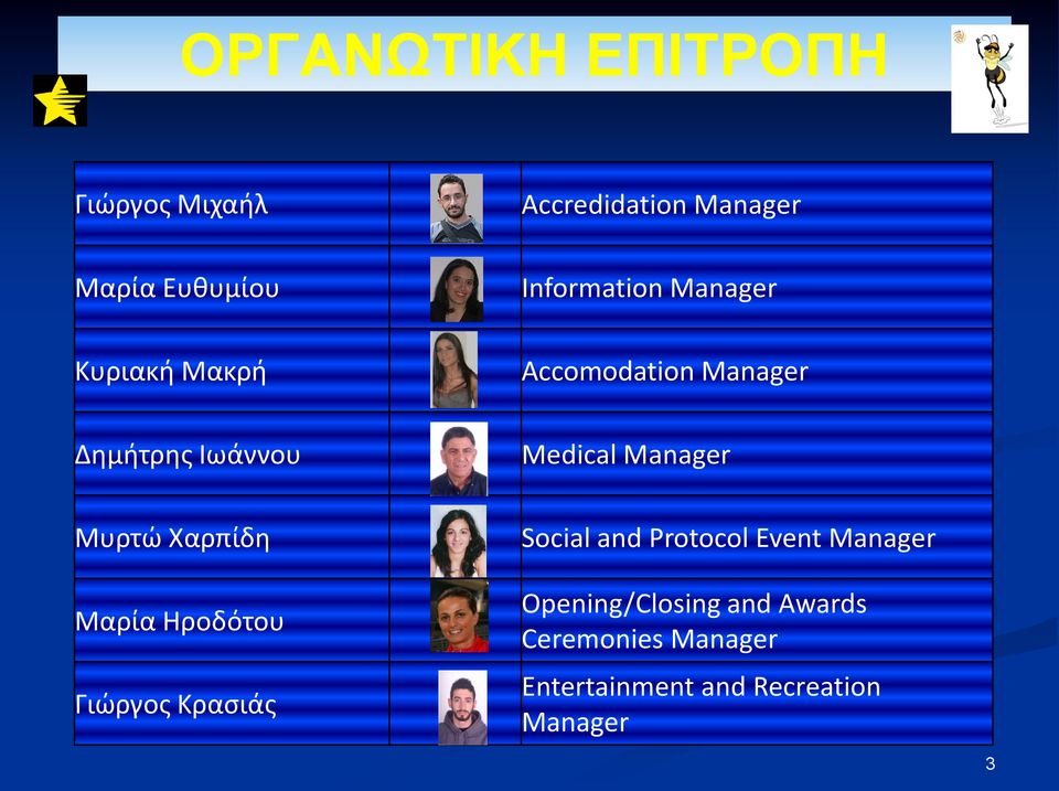 Manager Accomodation Manager Medical Manager Social and Protocol Event Manager