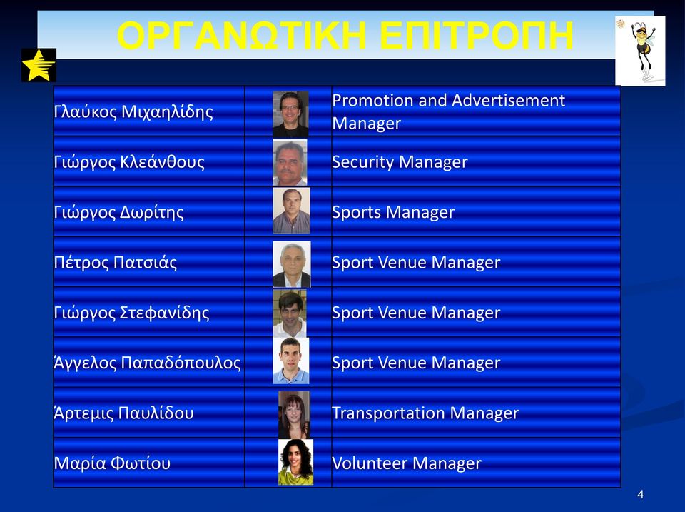 Promotion and Advertisement Manager Security Manager Sports Manager Sport Venue
