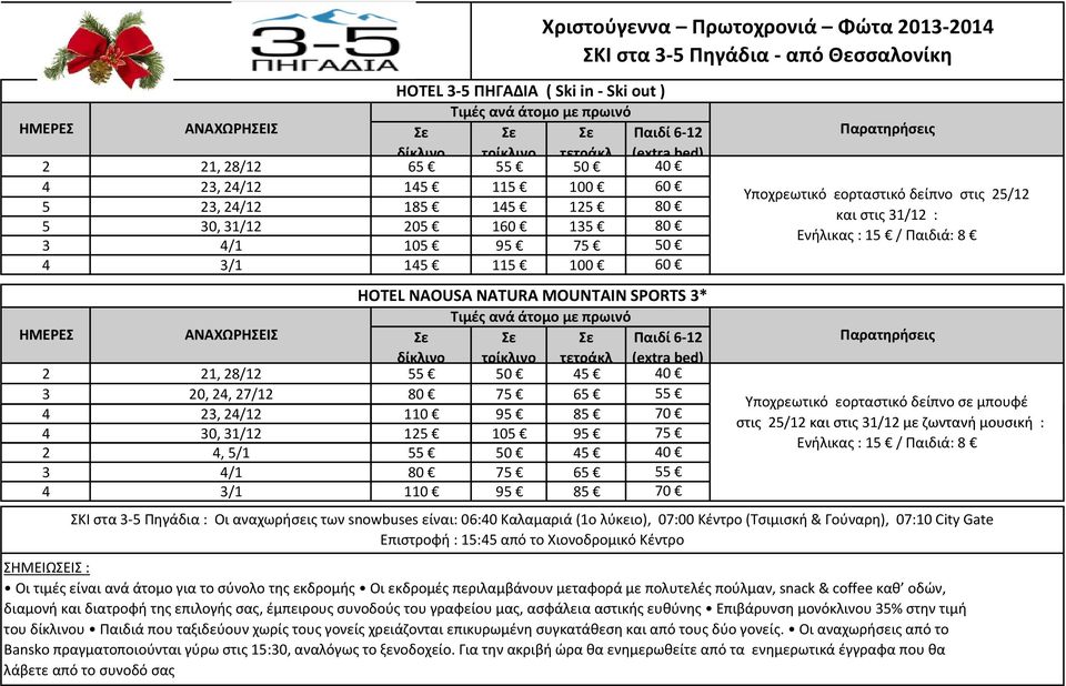 Παιδί 6 12 δίκλινο τρίκλινο τετράκλ 2 21, 28/12 55 50 45 40 3 20, 24, 27/12 80 75 65 55 4 23, 24/12 110 95 85 70 4 30, 31/12 125 105 95 75 2 4, 5/1 55 50 45 40 3 4/1 80 75 65 55 4 3/1 110 95 85 70 60