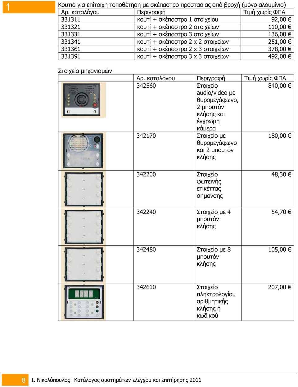 στοιχείων 251,00 331361 κουτί + σκέπαστρο 2 x 3 στοιχείων 378,00 331391 κουτί + σκέπαστρο 3 x 3 στοιχείων 492,00 Στοιχεία μηχανισμών Αρ.