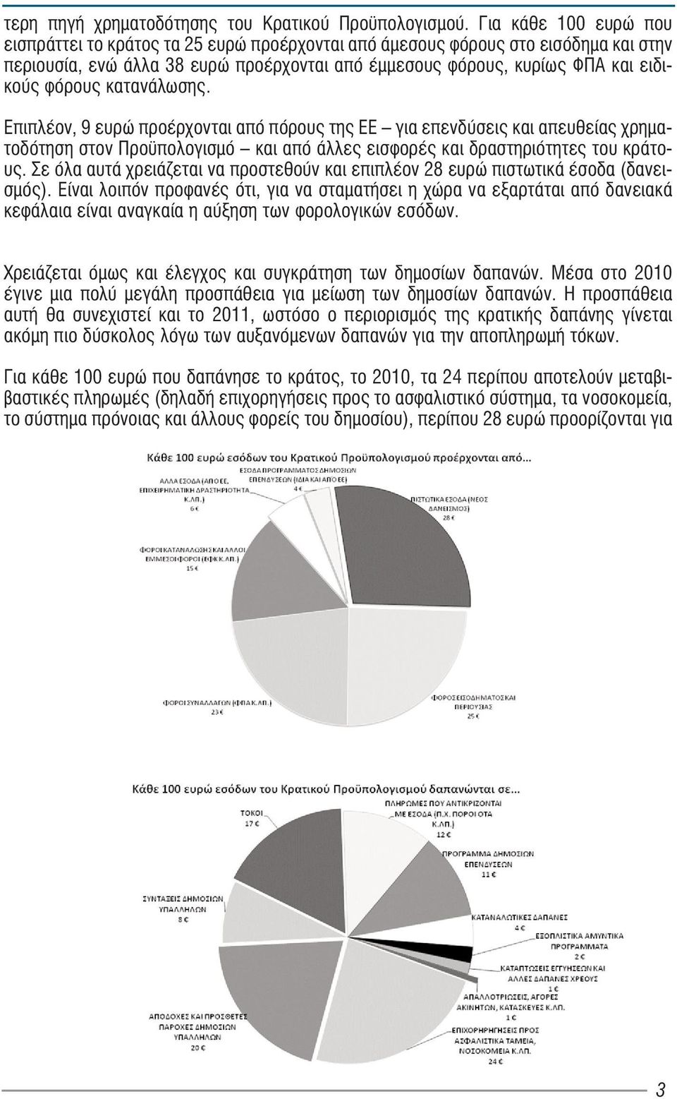 κατανάλωσης. Επιπλέον, 9 ευρώ προέρχονται από πόρους της ΕΕ για επενδύσεις και απευθείας χρηματοδότηση στον Προ πολογισμό και από άλλες εισφορές και δραστηριότητες του κράτους.