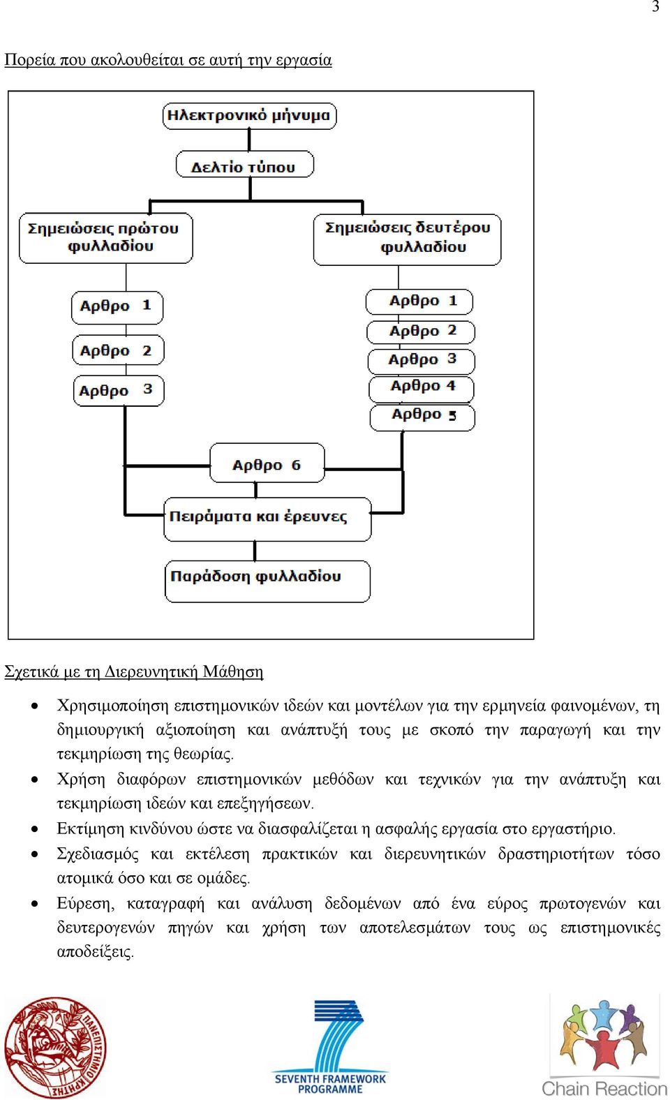 Χρήση διαφόρων επιστηµονικών µεθόδων και τεχνικών για την ανάπτυξη και τεκµηρίωση ιδεών και επεξηγήσεων.