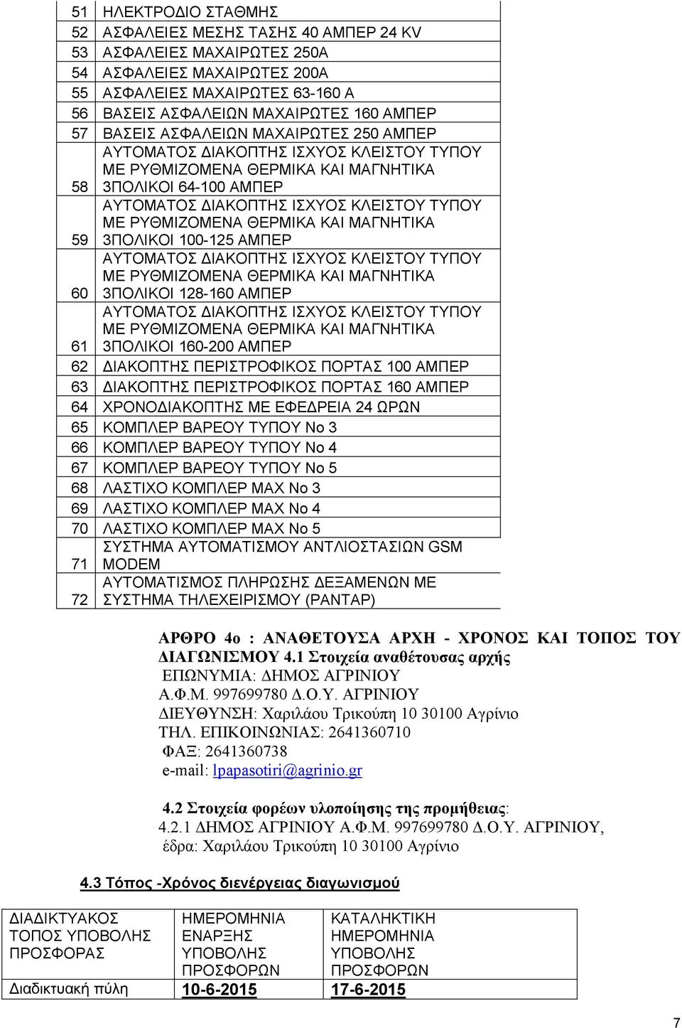 ΘΕΡΜΙΚΑ ΚΑΙ ΜΑΓΝΗΤΙΚΑ 59 3ΠΟΛΙΚΟΙ 100-125 ΑΜΠΕΡ ΑΥΤΟΜΑΤΟΣ ΙΑΚΟΠΤΗΣ ΙΣΧΥΟΣ ΚΛΕΙΣΤΟΥ ΤΥΠΟΥ ΜΕ ΡΥΘΜΙΖΟΜΕΝΑ ΘΕΡΜΙΚΑ ΚΑΙ ΜΑΓΝΗΤΙΚΑ 60 3ΠΟΛΙΚΟΙ 128-160 ΑΜΠΕΡ ΑΥΤΟΜΑΤΟΣ ΙΑΚΟΠΤΗΣ ΙΣΧΥΟΣ ΚΛΕΙΣΤΟΥ ΤΥΠΟΥ ΜΕ