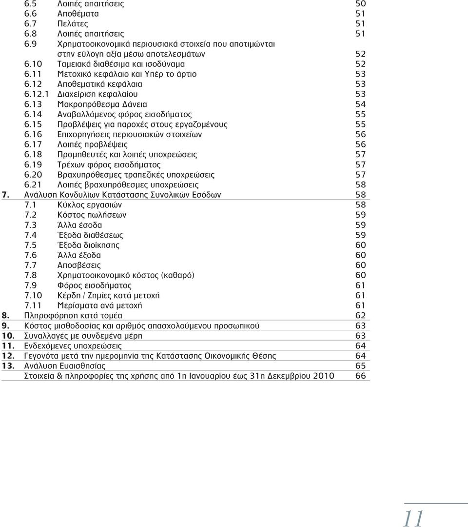 14 Αναβαλλόμενος φόρος εισοδήματος 55 6.15 Προβλέψεις για παροχές στους εργαζομένους 55 6.16 Επιχορηγήσεις περιουσιακών στοιχείων 56 6.17 Λοιπές προβλέψεις 56 6.
