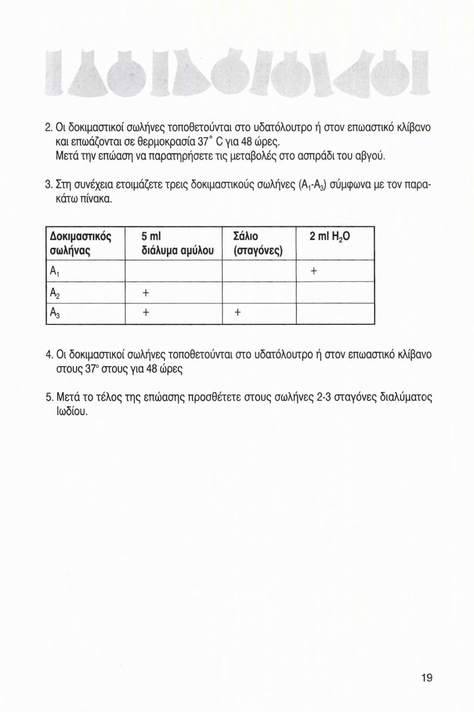 Στη συνέχεια ετοιμάζετε τρεις δοκιμαστικούς σωλήνες (Α Γ Α 3 ) σύμφωνα με τον παρακάτω πίνακα.