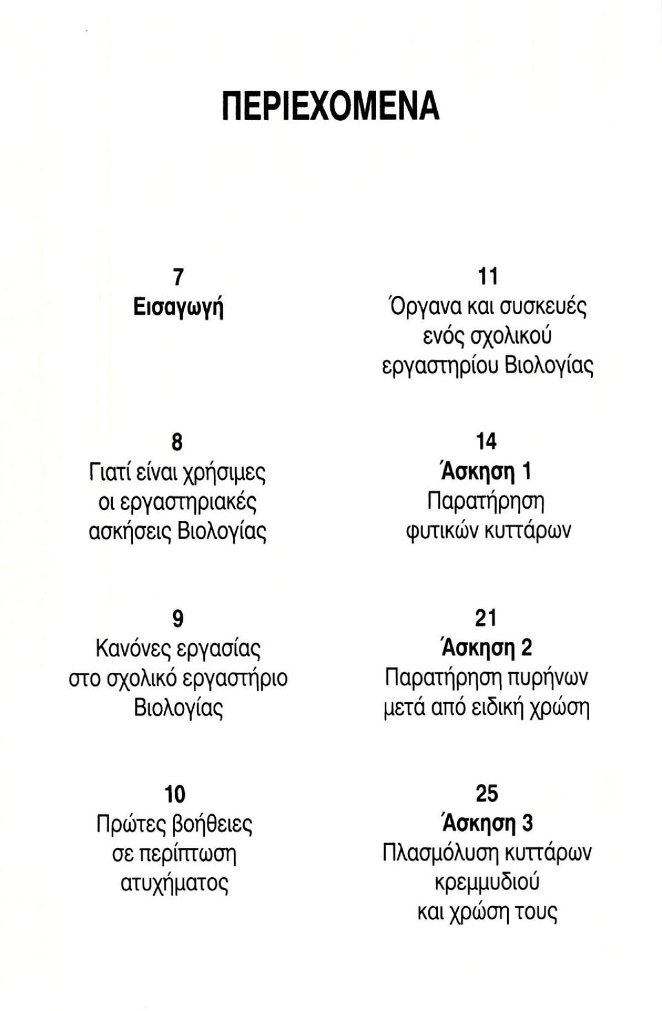 εργασίας στο σχολικό εργαστήριο Βιολογίας 21 Άσκηση 2 Παρατήρηση πυρήνων μετά από ειδική χρώση