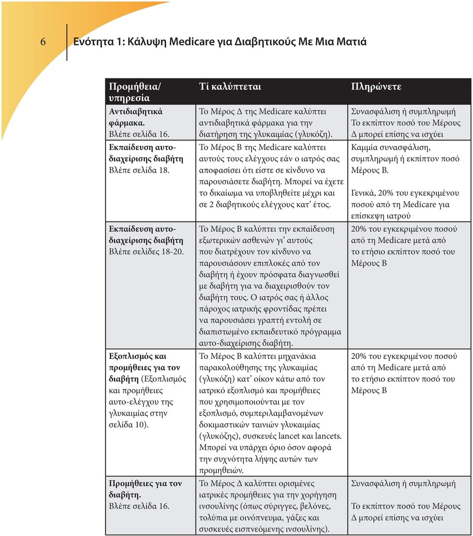 Βλέπε σελίδα 16. Τί καλύπτεται Το Μέρος Δ της Medicare καλύπτει αντιδιαβητικά φάρμακα για την διατήρηση της γλυκαιμίας (γλυκόζη).