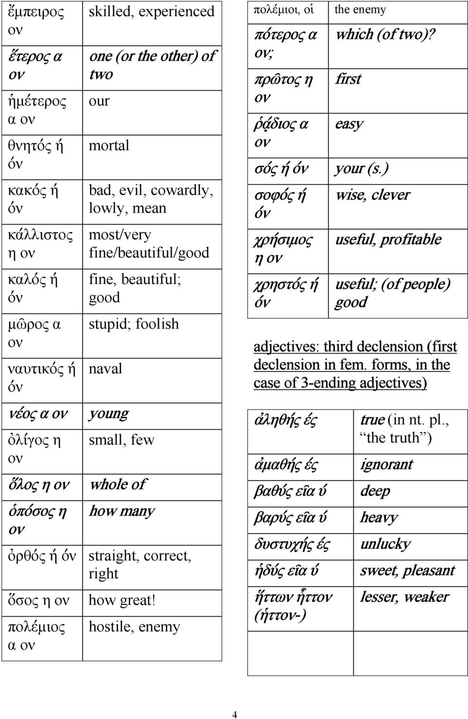 hostile, enemy πολέµιοι, οἱ πότερος α ; πρῶτος η ῥᾴδιος α σός ή σοφός ή χρήσιµος η χρηστός ή the enemy which (of two)? first easy your (s.