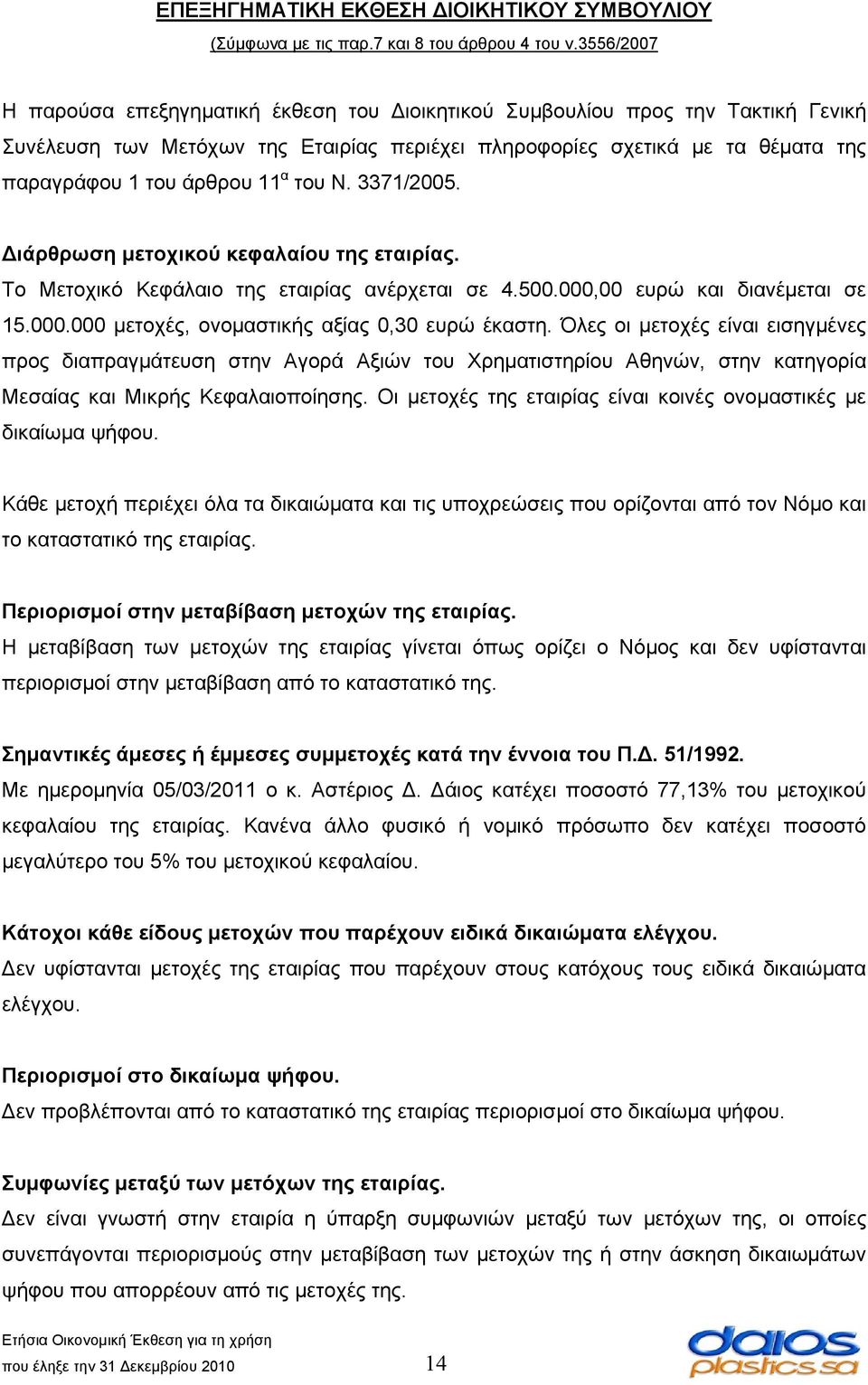 α του Ν. 3371/2005. ιάρθρωση μετοχικού κεφαλαίου της εταιρίας. Το Μετοχικό Κεφάλαιο της εταιρίας ανέρχεται σε 4.500.000,00 ευρώ και διανέμεται σε 15.000.000 μετοχές, ονομαστικής αξίας 0,30 ευρώ έκαστη.