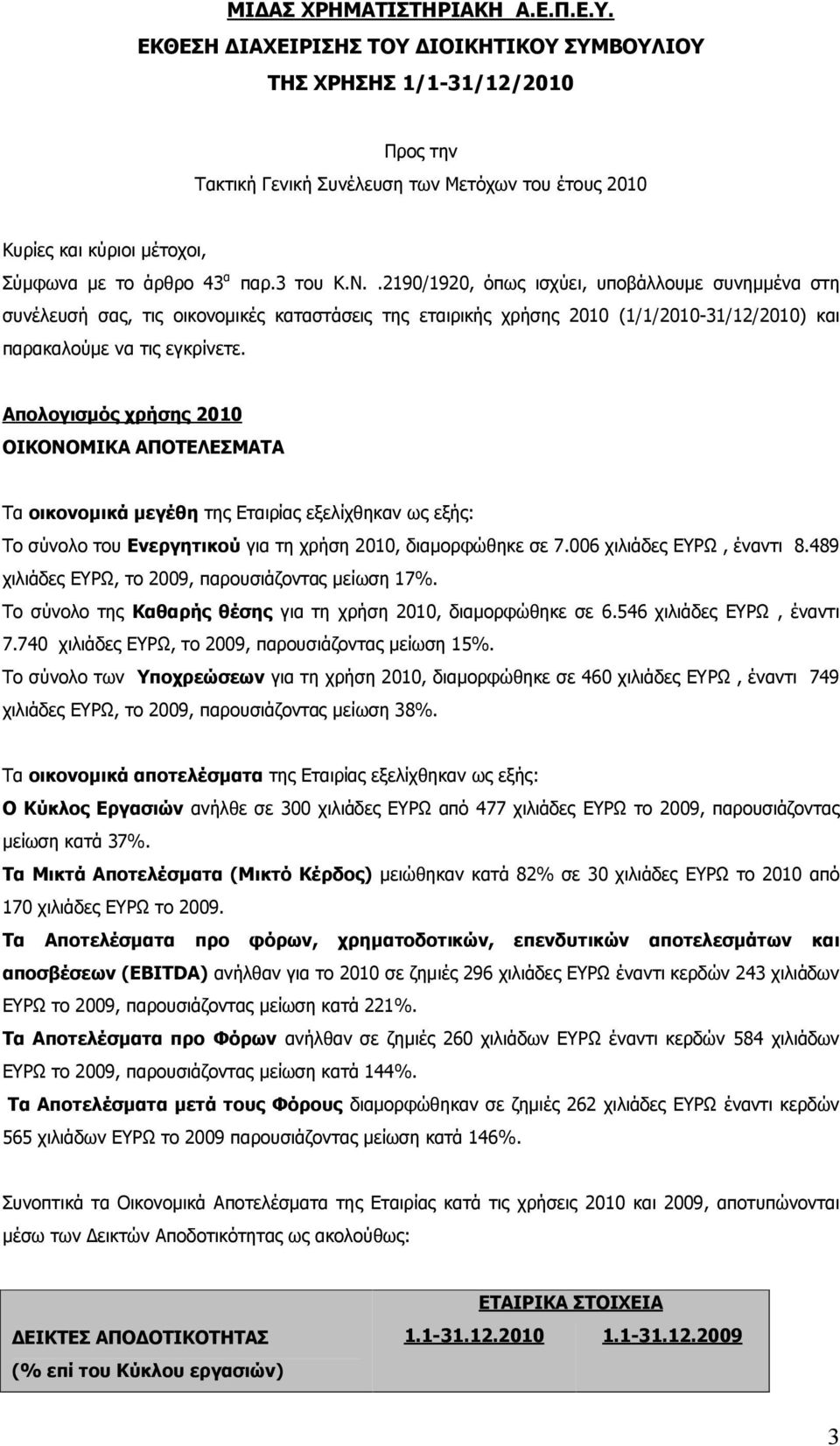 Απολογισμός χρήσης 2010 ΟΙΚΟΝΟΜΙΚΑ ΑΠΟΤΕΛΕΣΜΑΤΑ Τα οικονομικά μεγέθη της Εταιρίας εξελίχθηκαν ως εξής: Το σύνολο του Ενεργητικού για τη χρήση 2010, διαμορφώθηκε σε 7.006 χιλιάδες ΕΥΡΩ, έναντι 8.