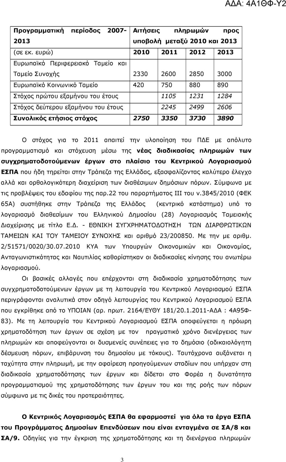 εξαµήνου του έτους 2245 2499 2606 Συνολικός ετήσιος στόχος 2750 3350 3730 3890 Ο στόχος για το 20 απαιτεί την υλοποίηση του Π Ε µε απόλυτο προγραµµατισµό και στόχευση µέσω της νέας διαδικασίας