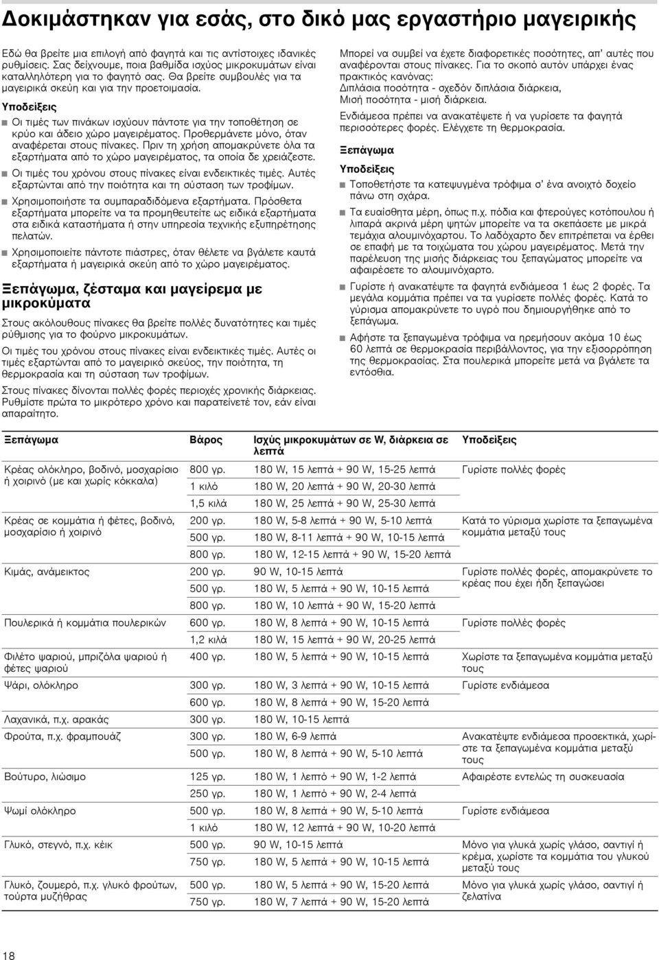 Υποδείξεις Οι τιμές των πινάκων ισχύουν πάντοτε για την τοποθέτηση σε κρύο και άδειο χώρο μαγειρέματος. Προθερμάνετε μόνο, όταν αναφέρεται στους πίνακες.